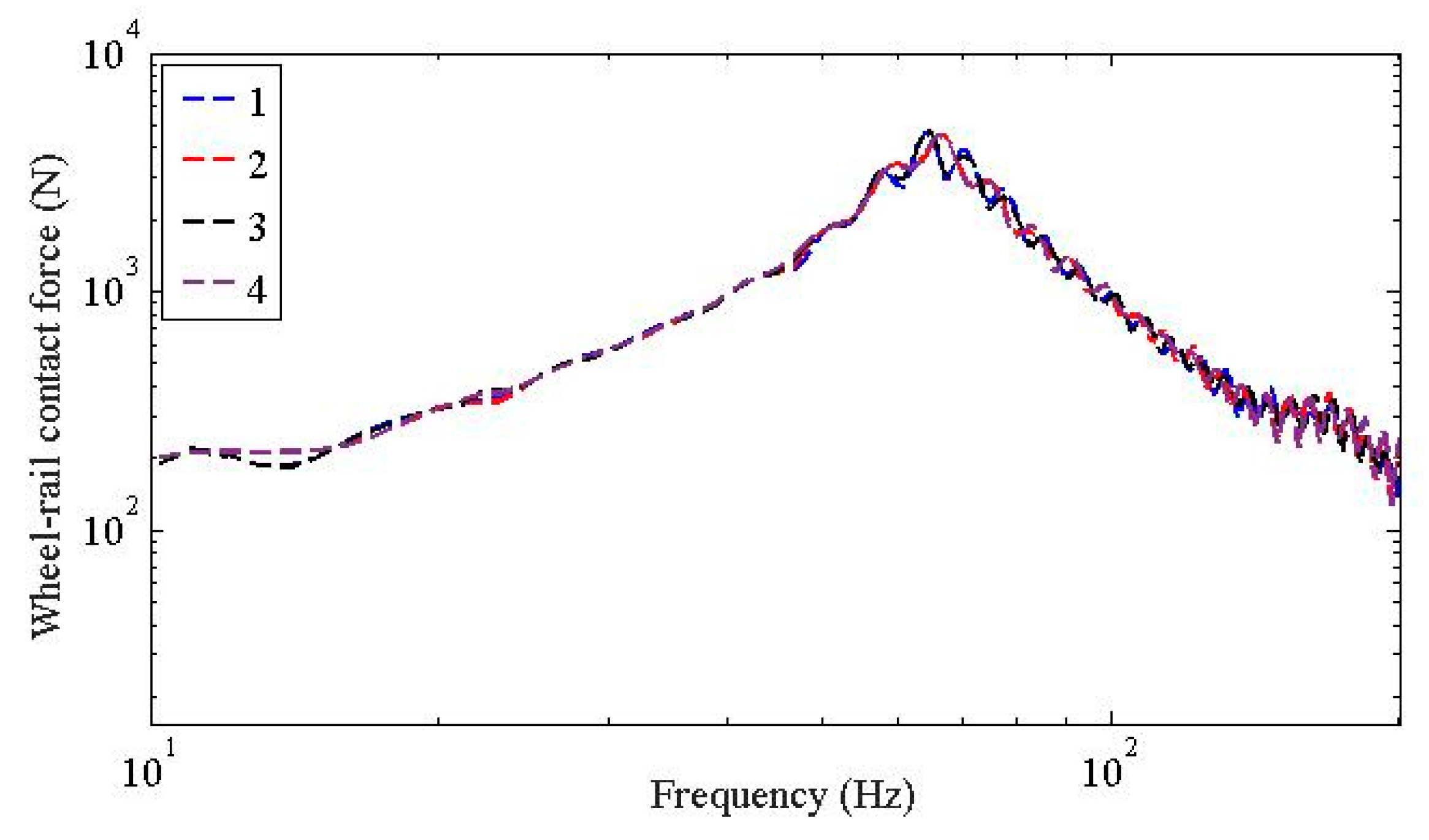 Applsci 10 01889 g016 Applsci 10 01889 g016