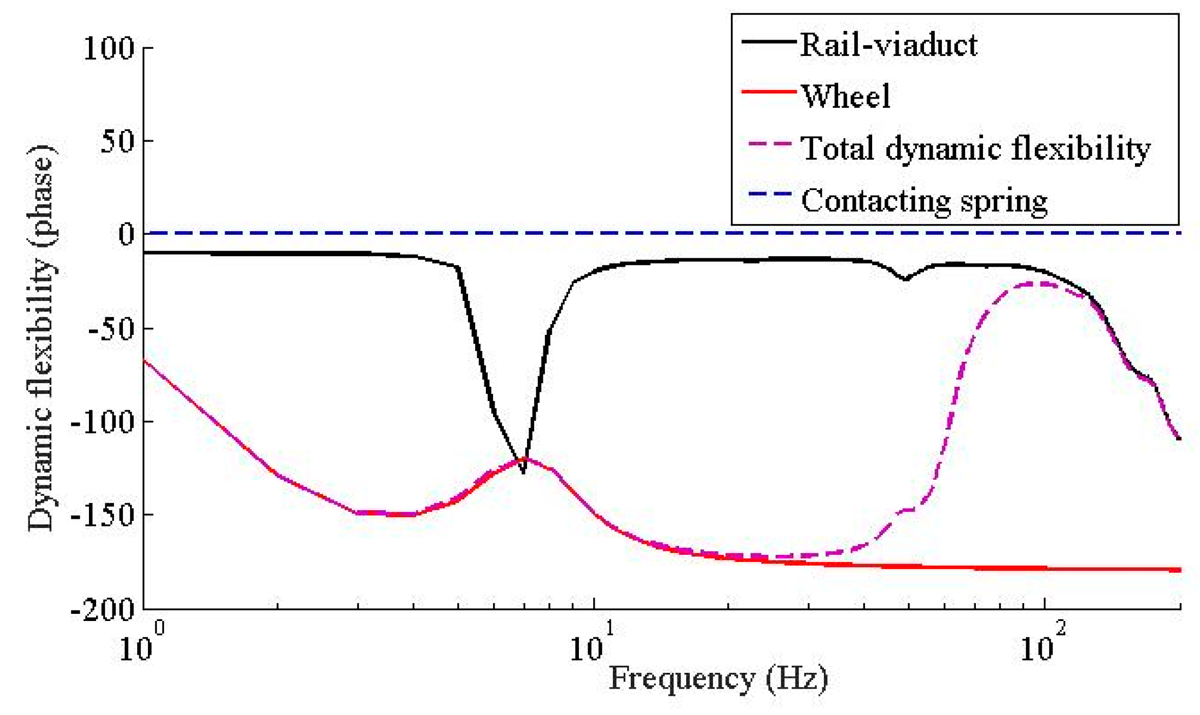 Applsci 10 01889 g019 Applsci 10 01889 g019