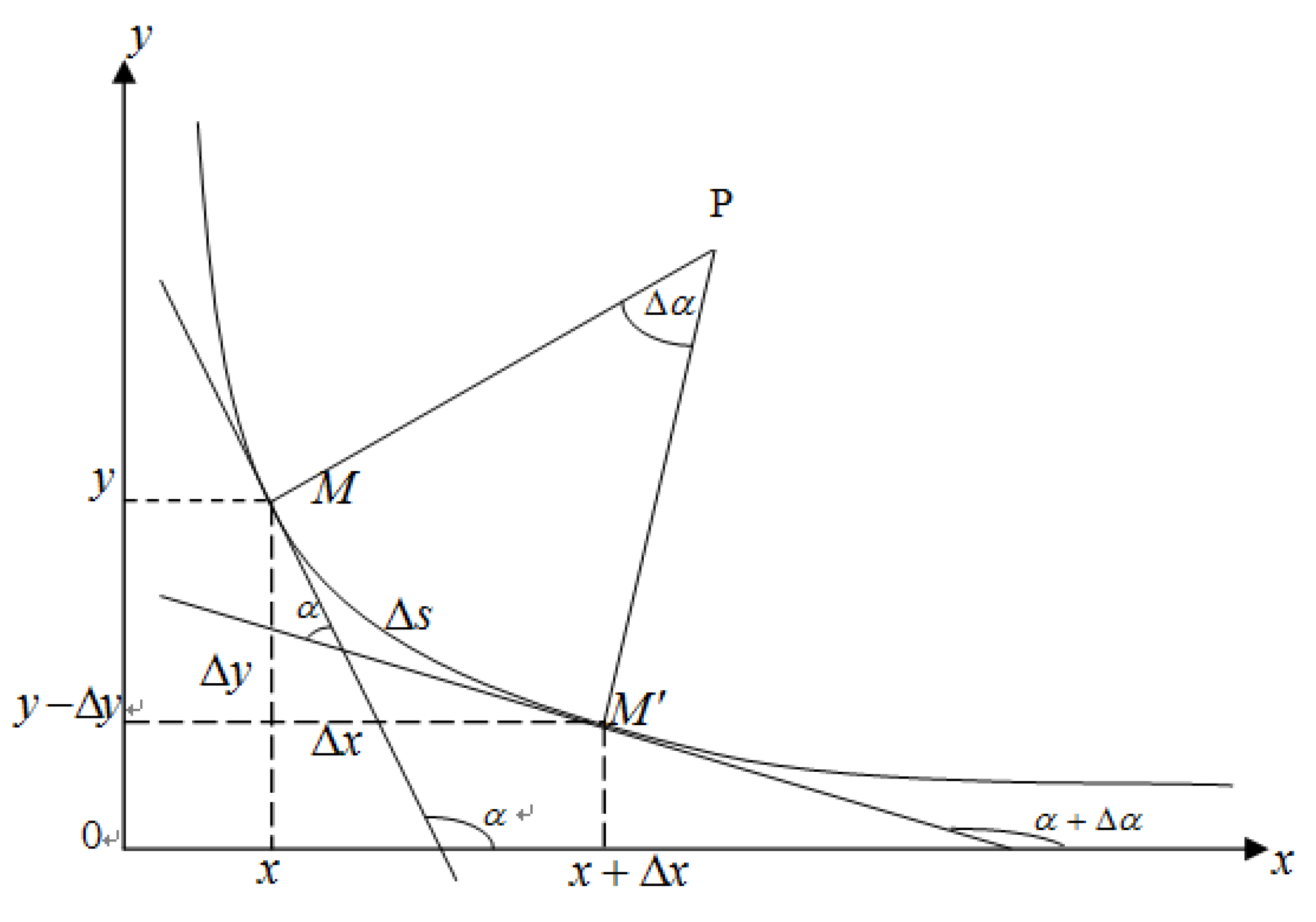 Applsci 10 01892 g002 Applsci 10 01892 g002