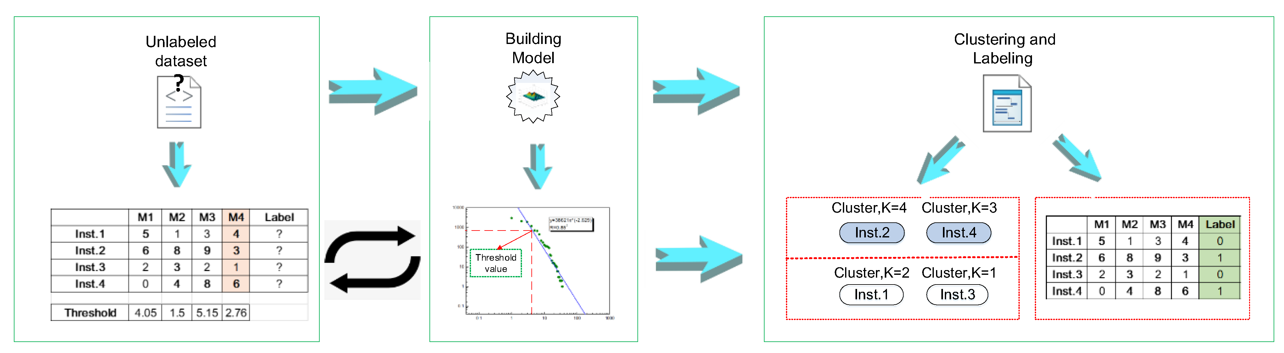 Applsci 10 01892 g004 Applsci 10 01892 g004