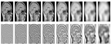 Applsci 10 01894 i018 Applsci 10 01894 i018