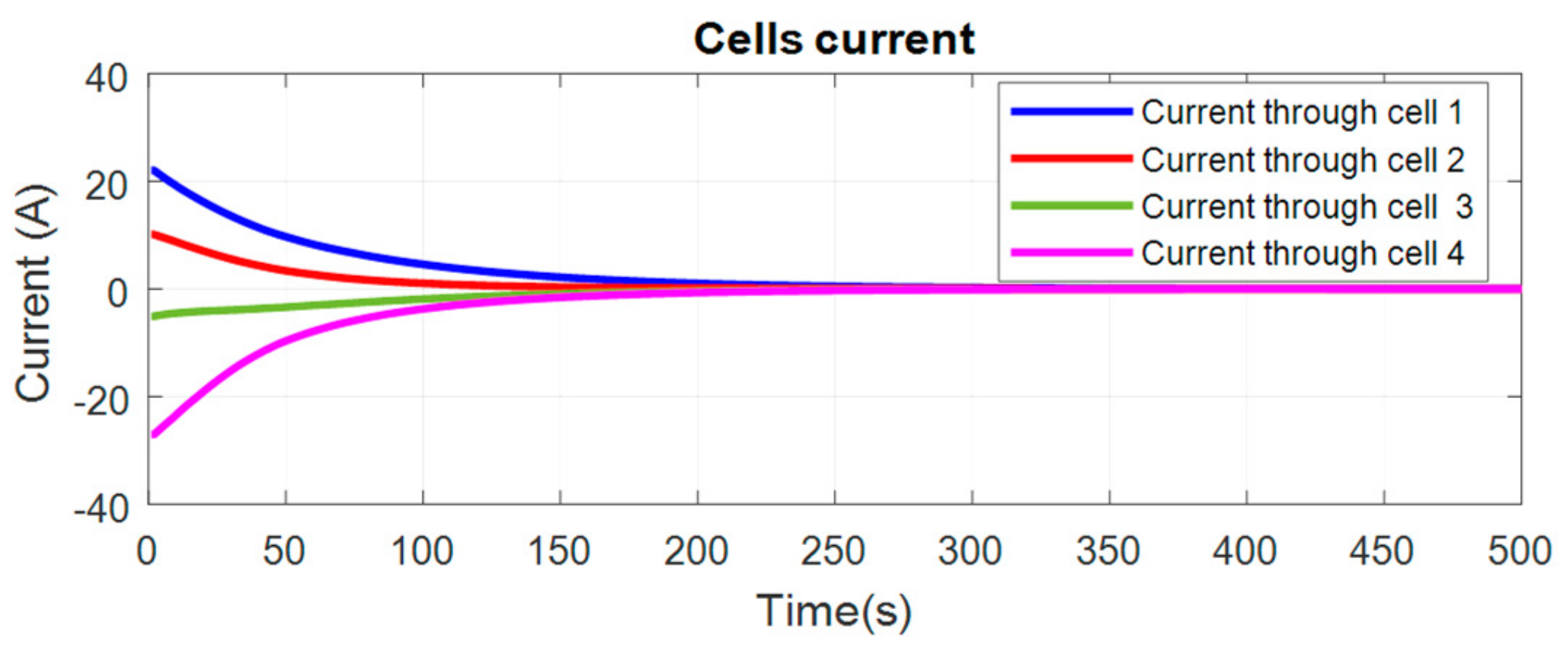 Applsci 10 01896 g004