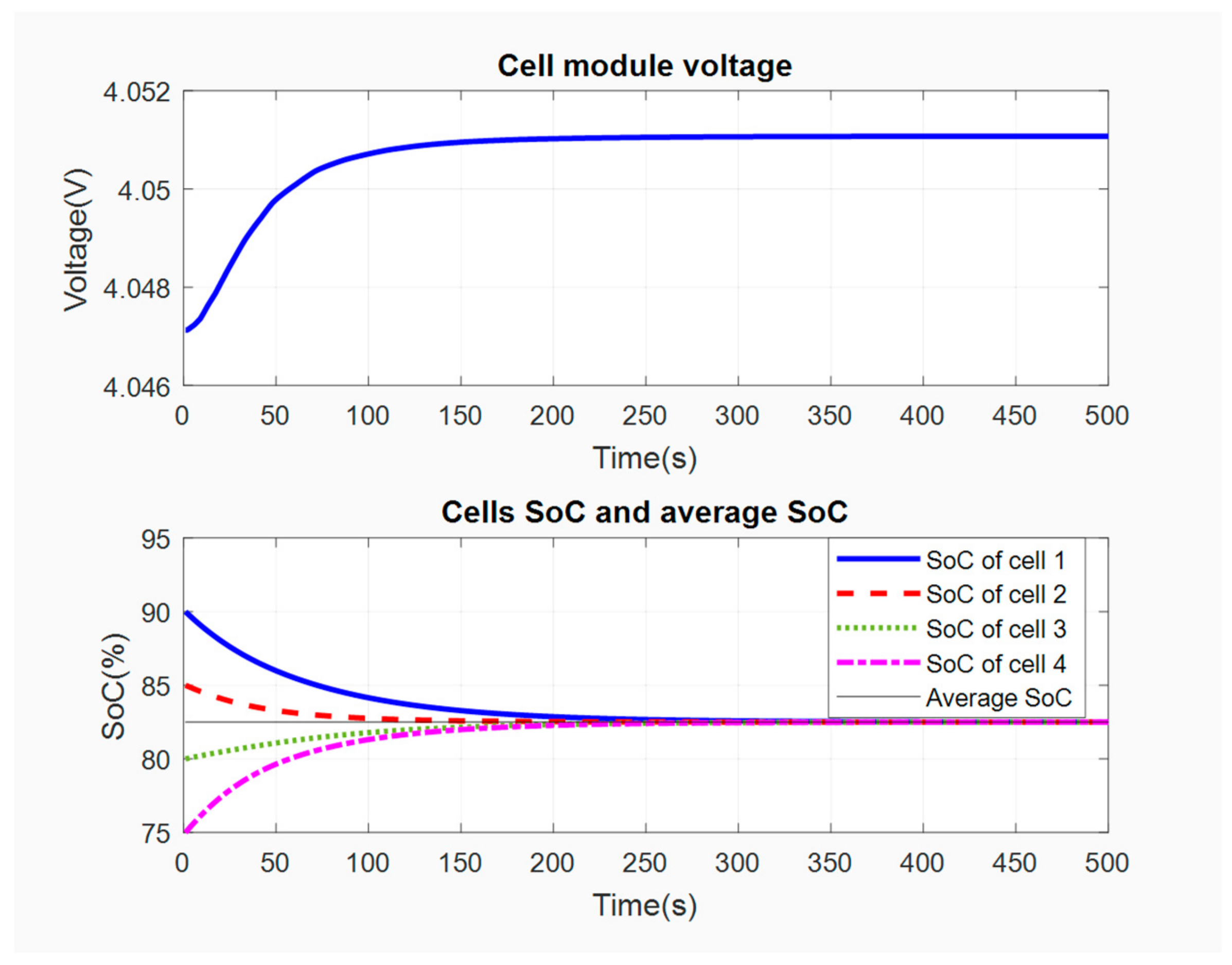 Applsci 10 01896 g005