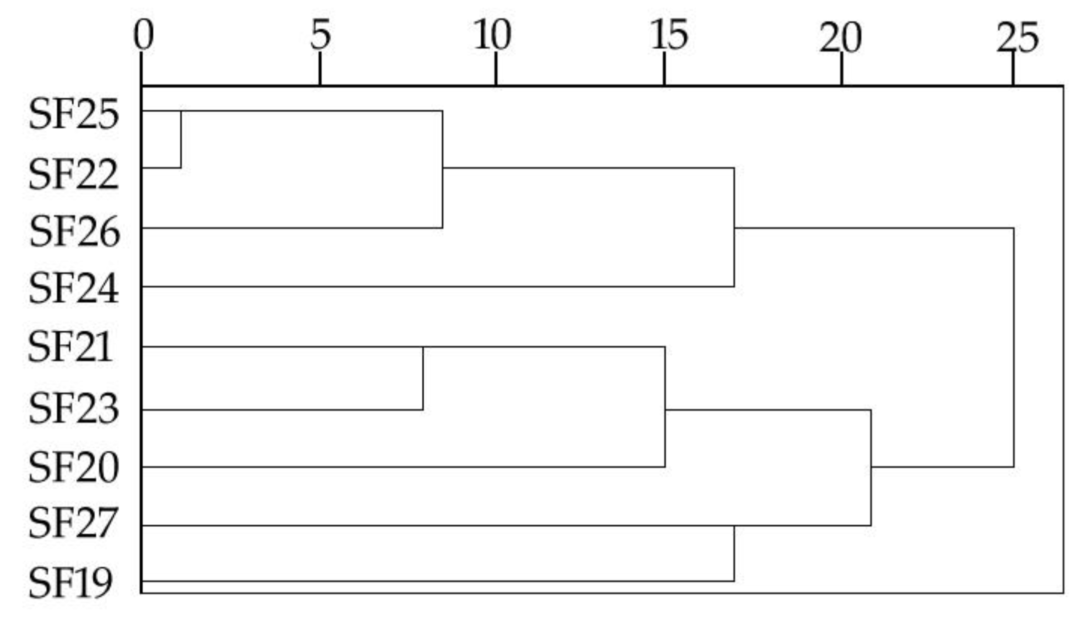 Applsci 10 01899 g002