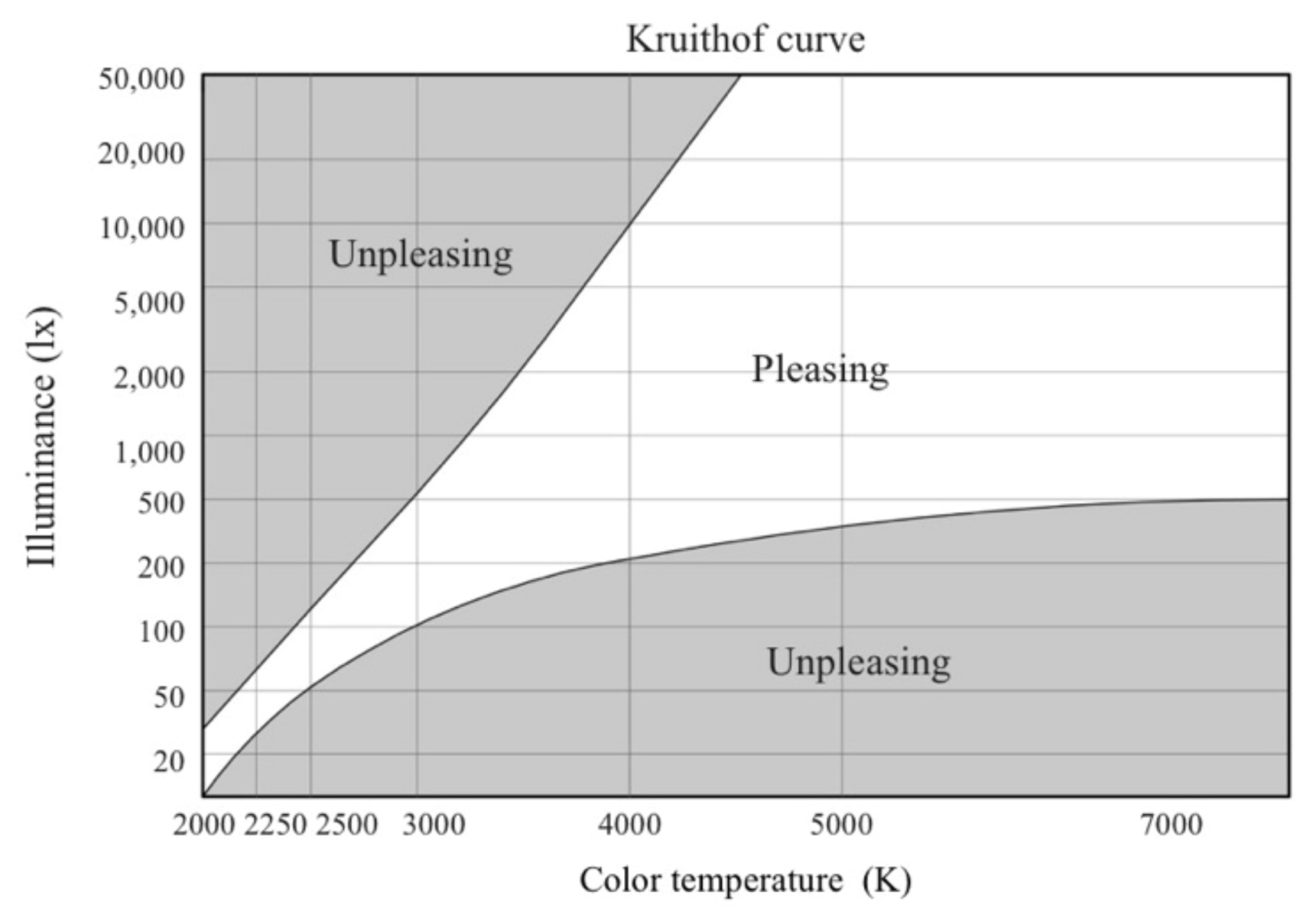 Applsci 10 01901 g002