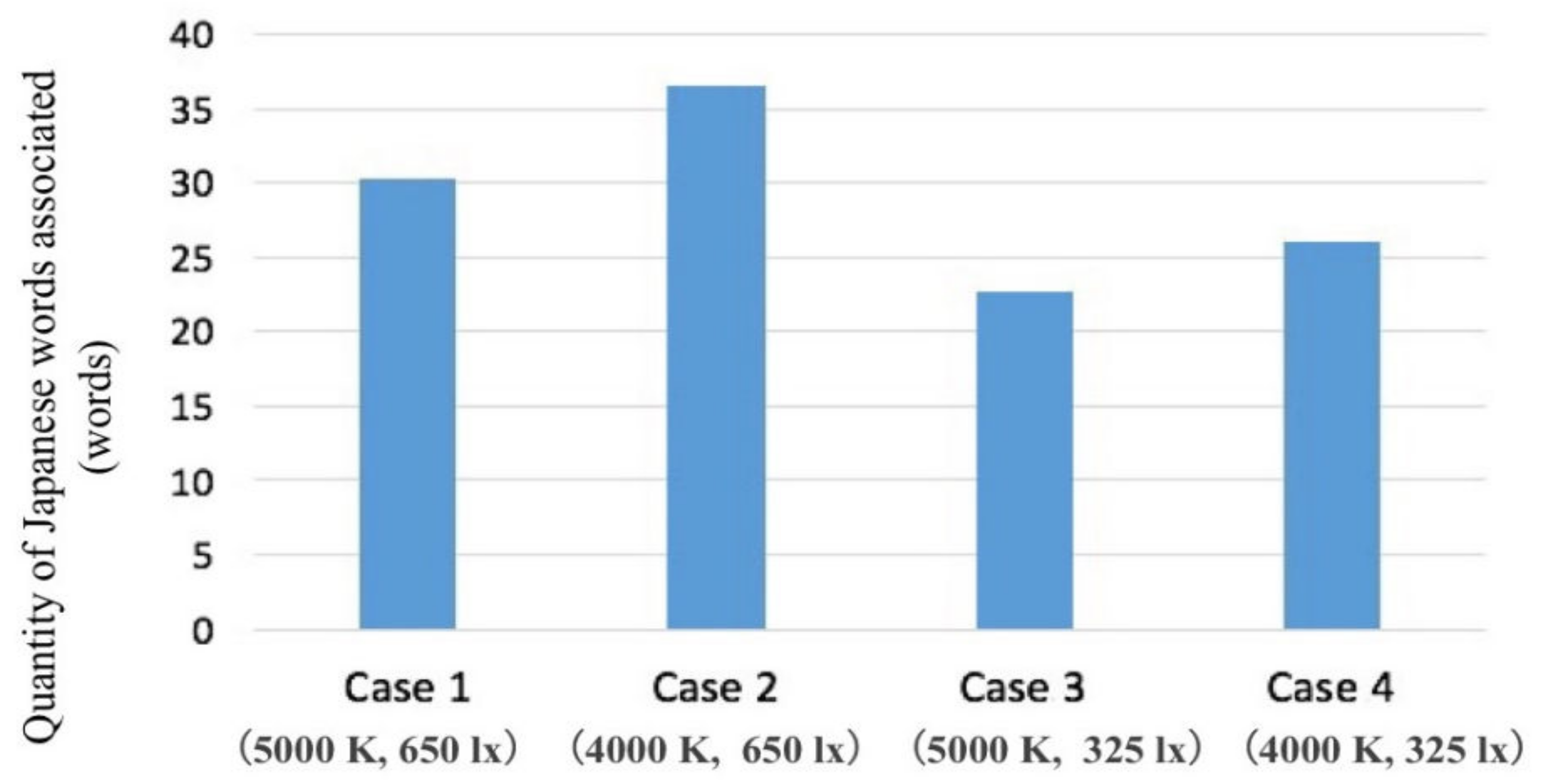 Applsci 10 01901 g003