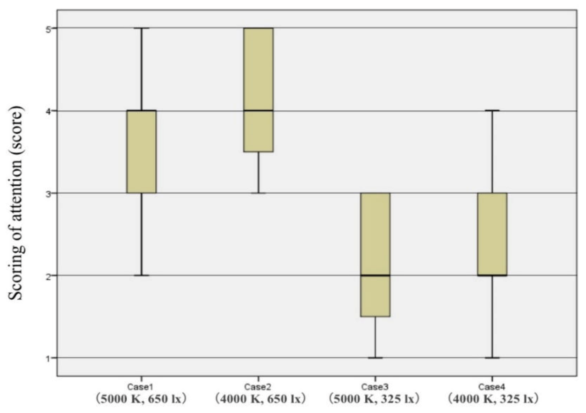 Applsci 10 01901 g008