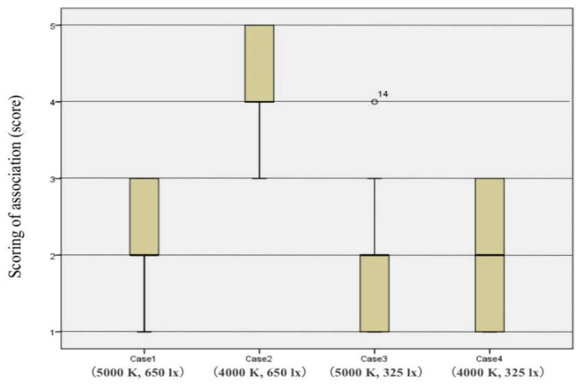 Applsci 10 01901 g009