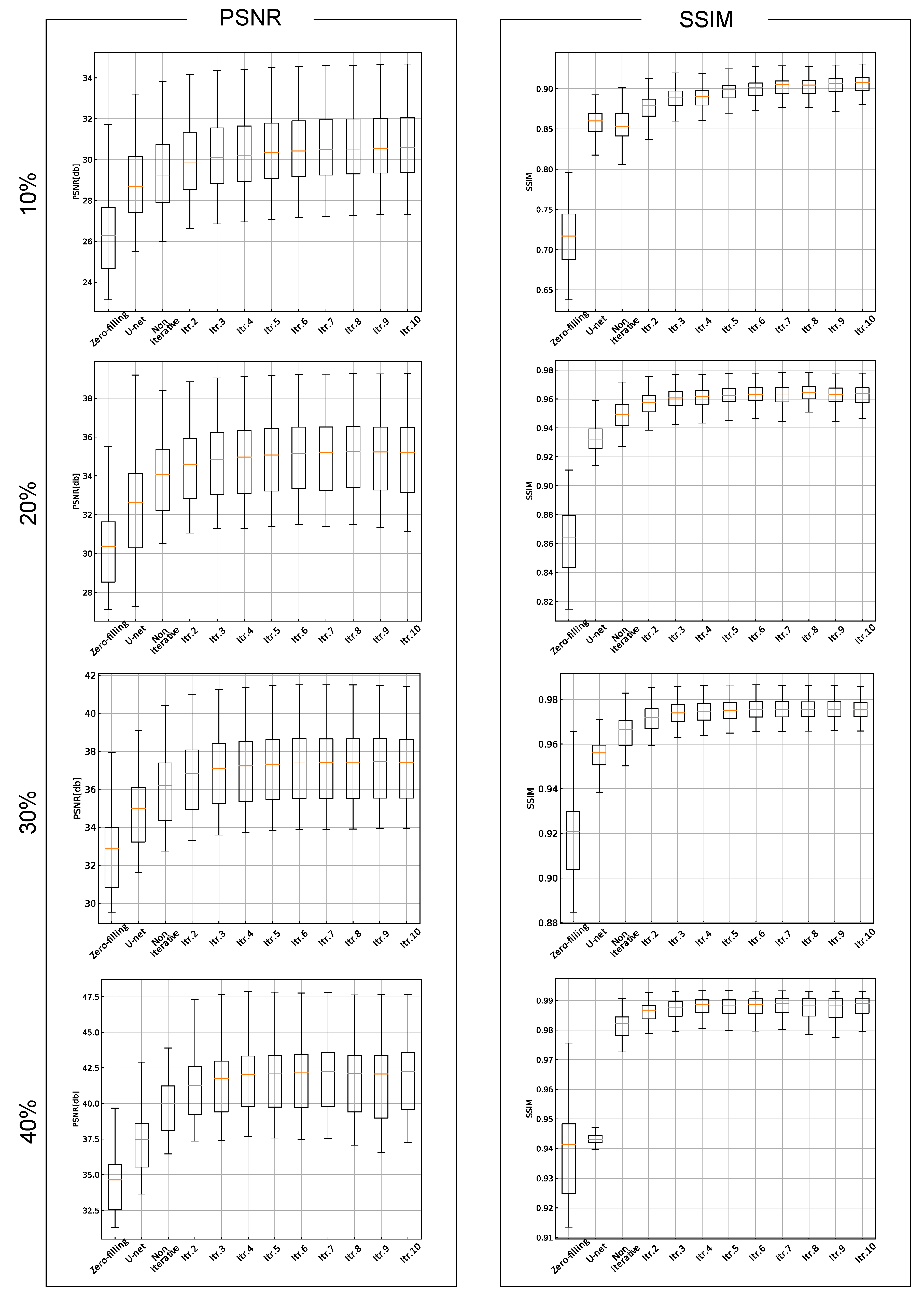 Applsci 10 01902 g005
