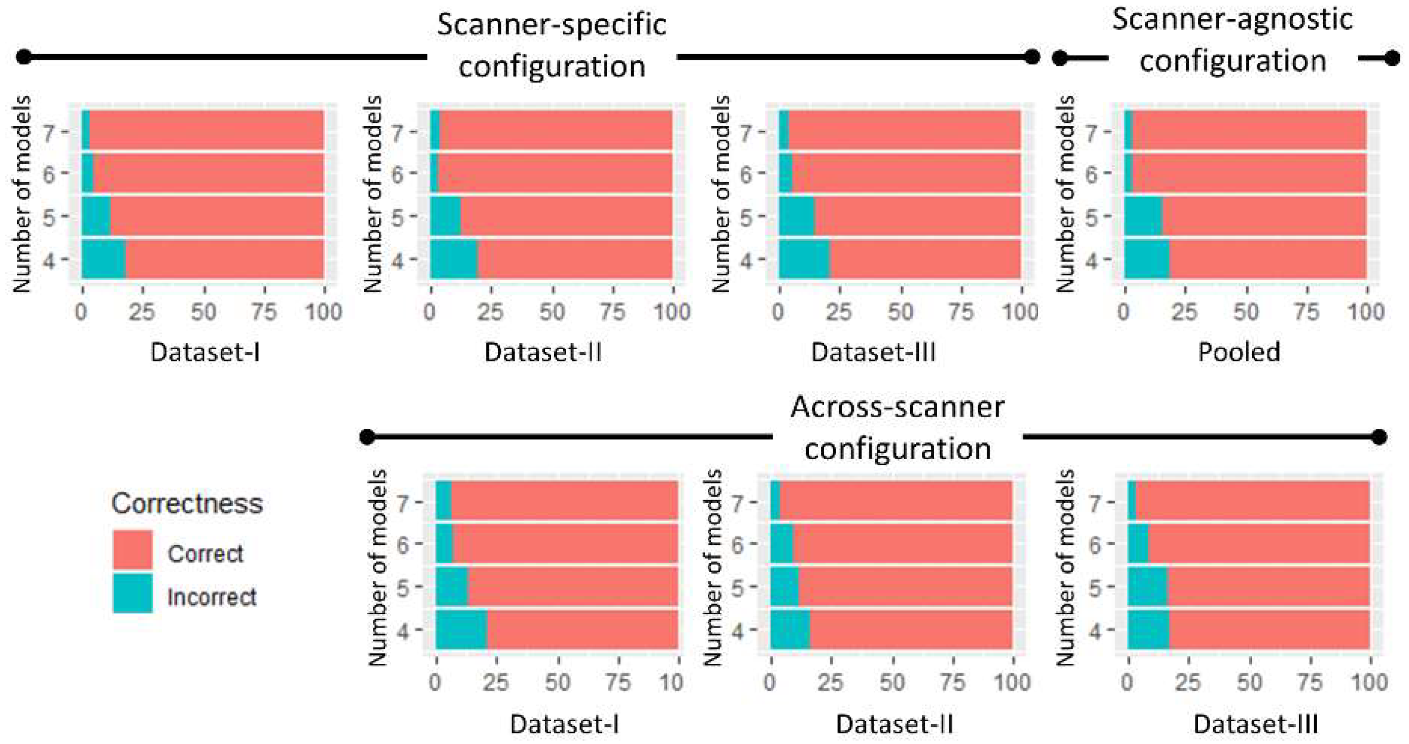Applsci 10 01903 g004 Applsci 10 01903 g004