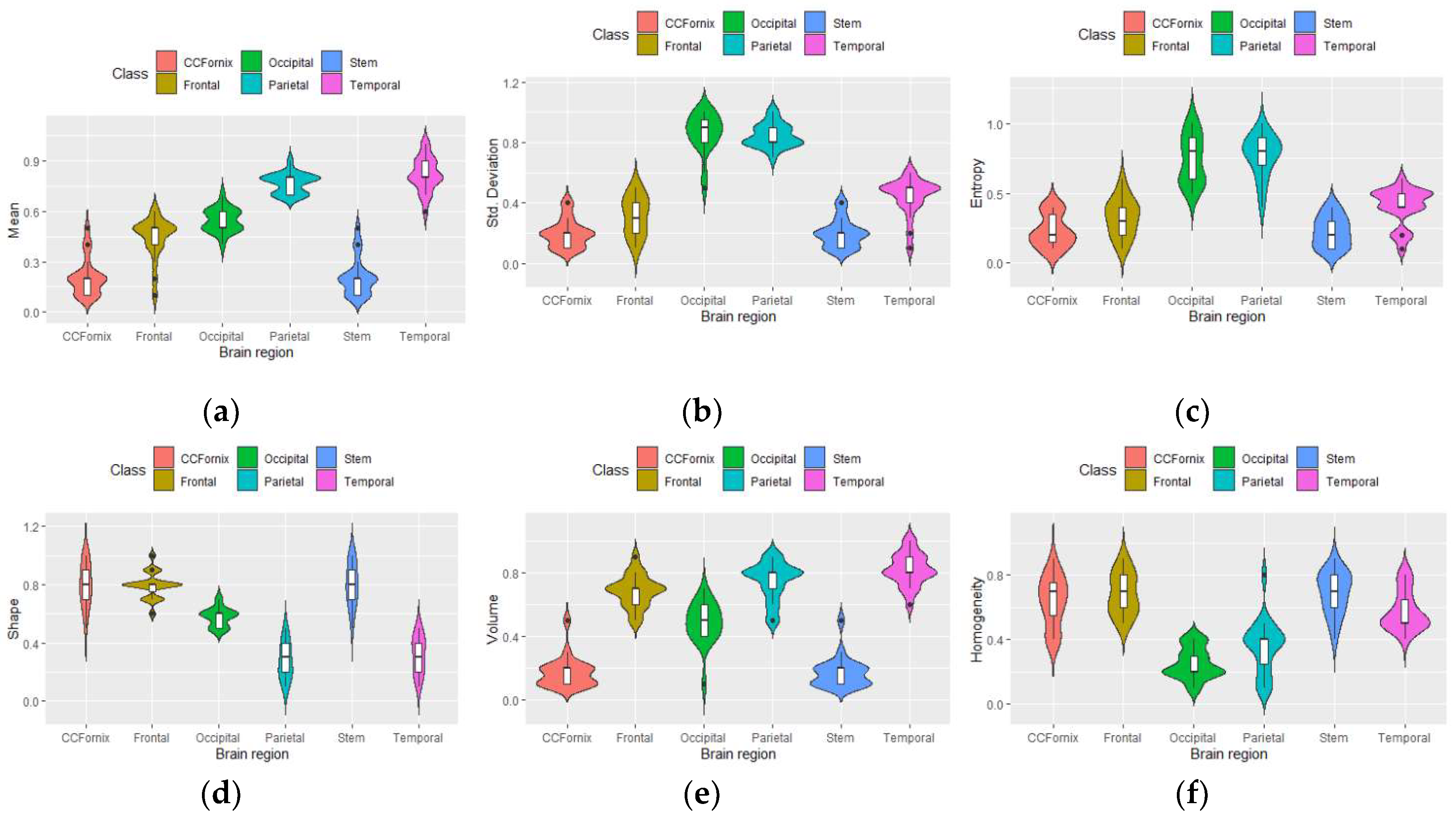 Applsci 10 01903 g006 Applsci 10 01903 g006
