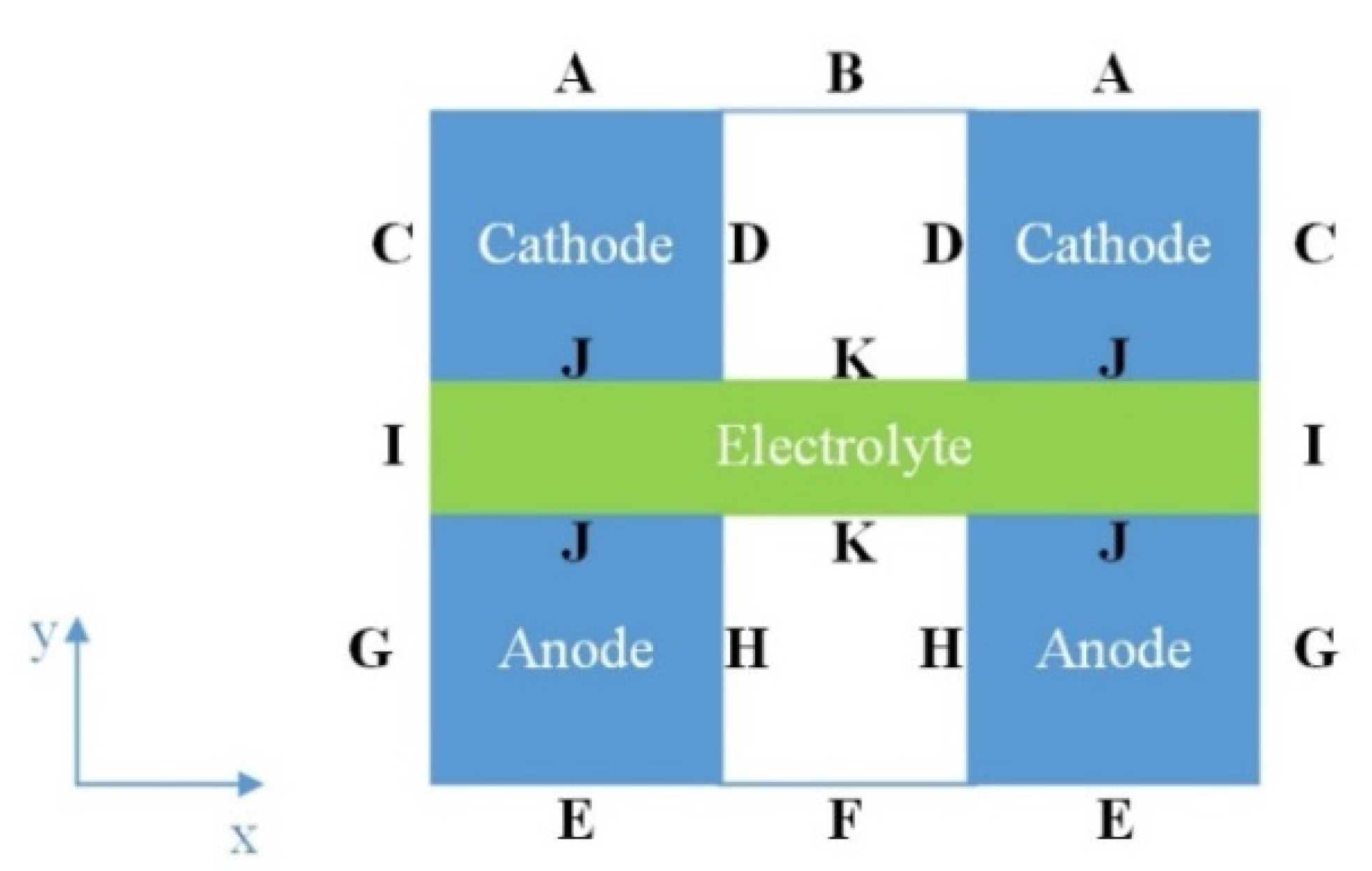 Applsci 10 01906 g003 Applsci 10 01906 g003