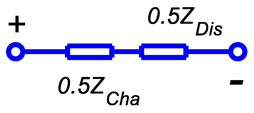 Applsci 10 01907 g002 Applsci 10 01907 g002