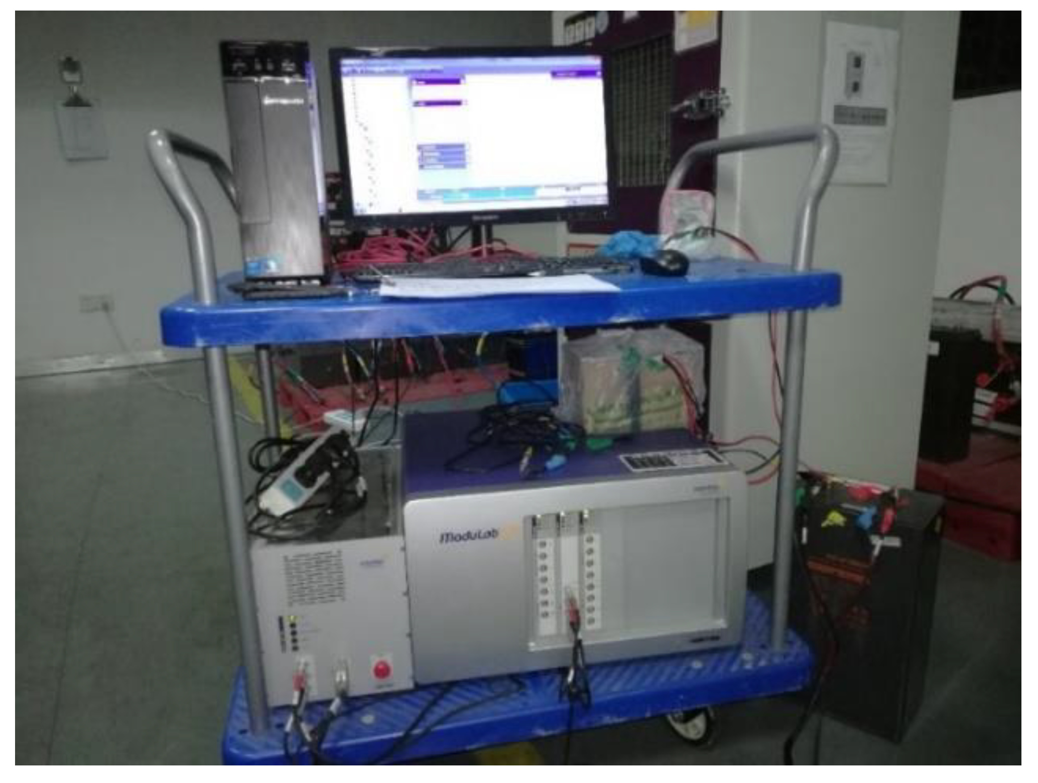 Applsci 10 01907 g007 Applsci 10 01907 g007