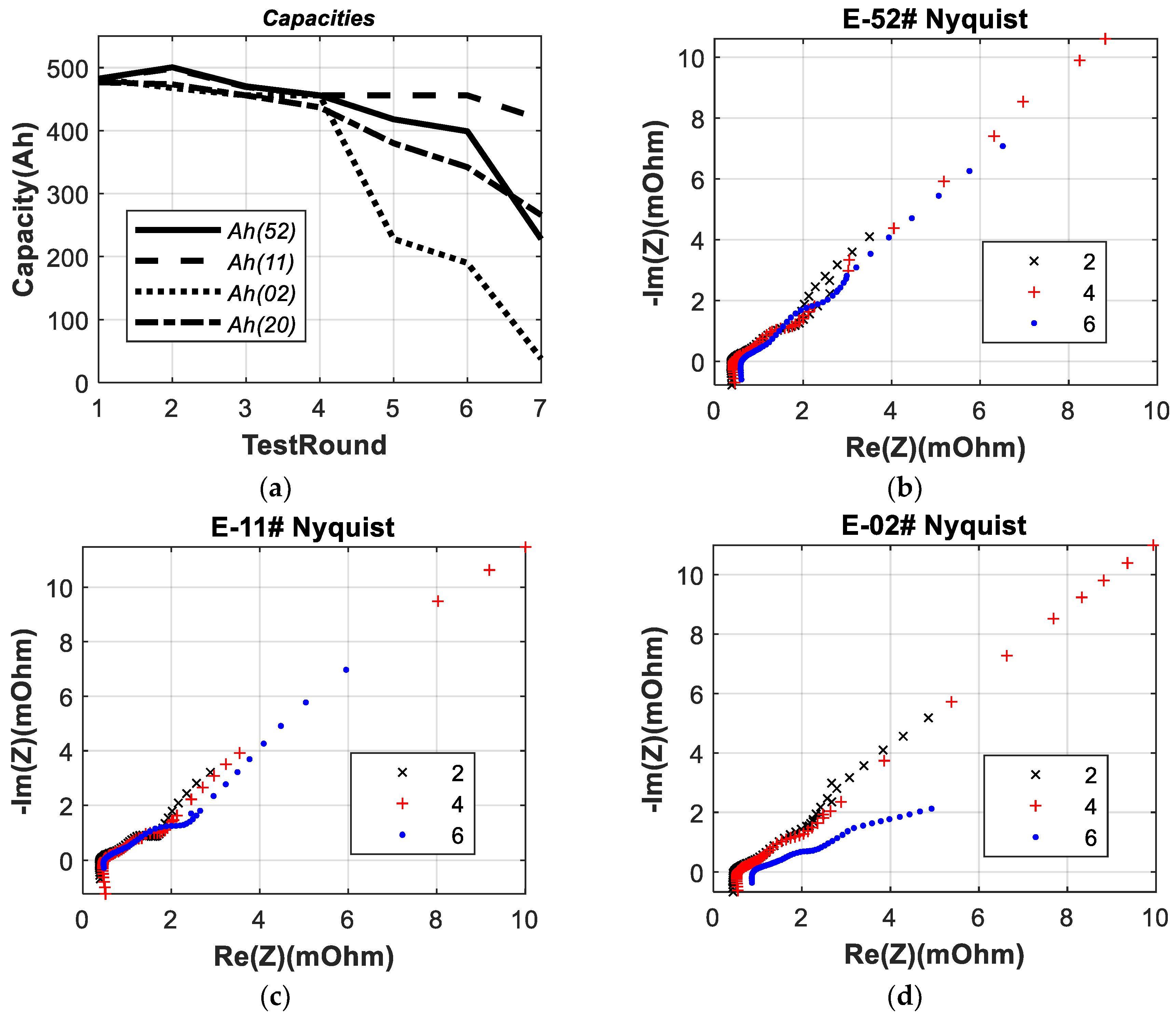 Applsci 10 01907 g009a Applsci 10 01907 g009a