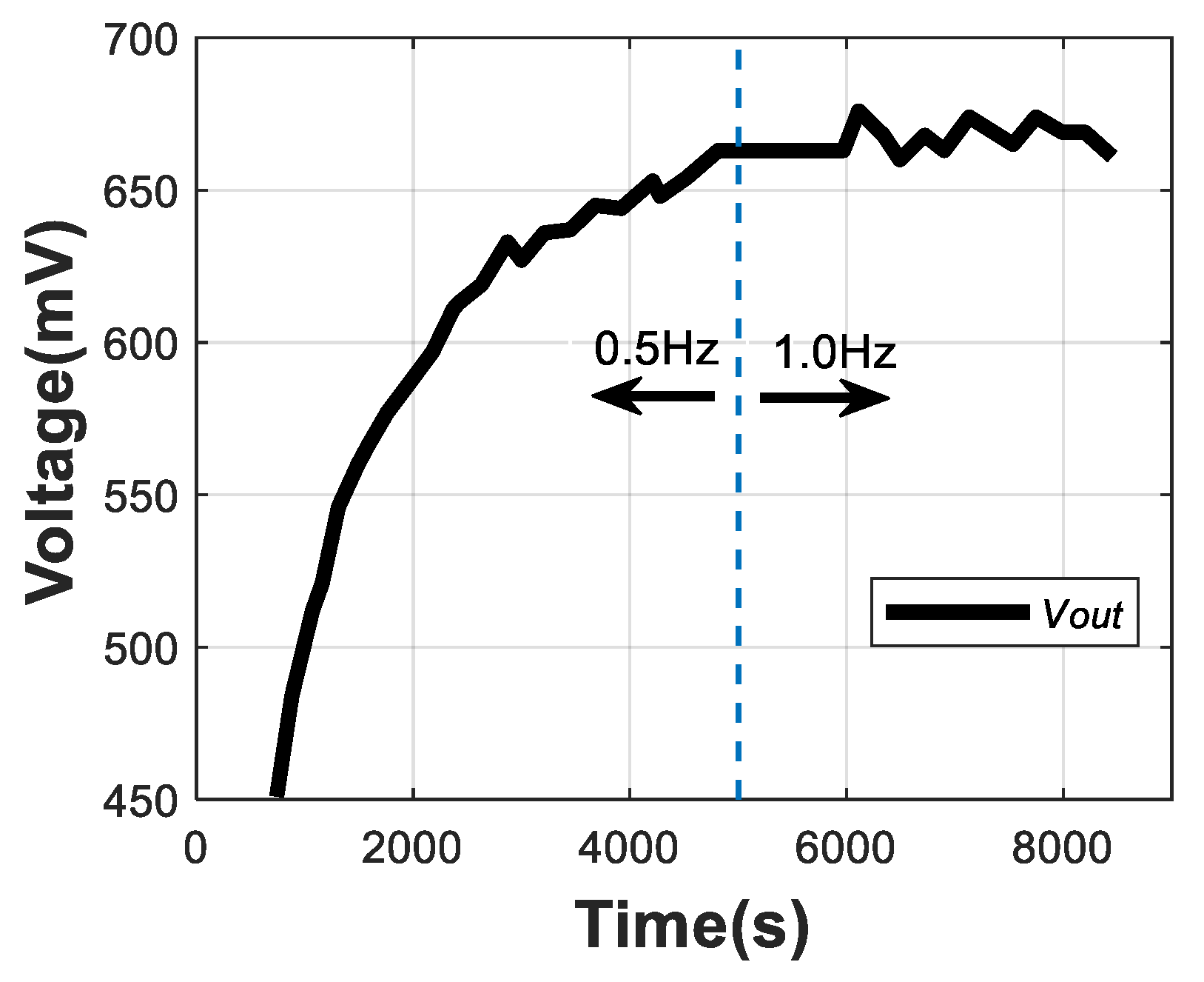 Applsci 10 01907 g010 Applsci 10 01907 g010