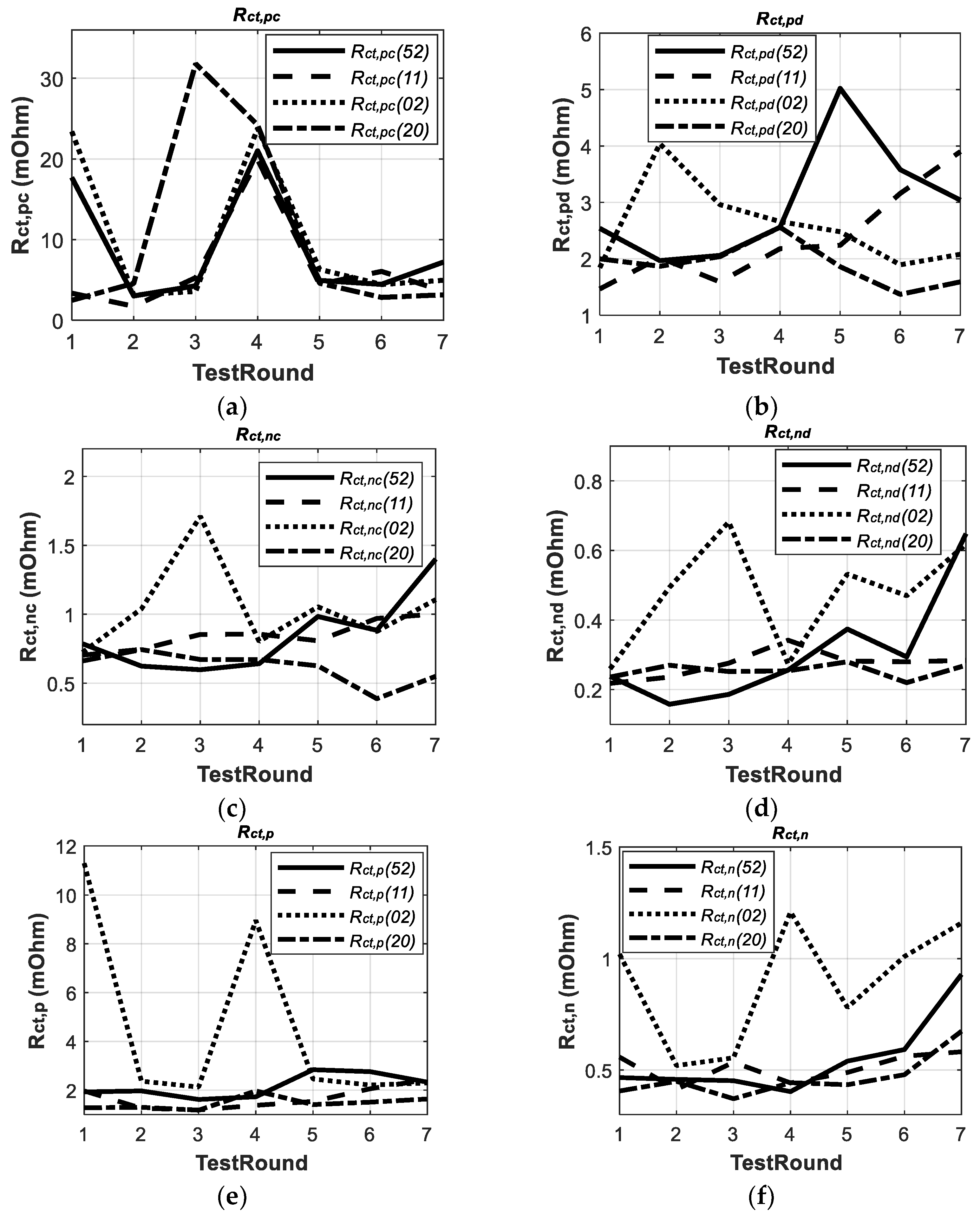 Applsci 10 01907 g014 Applsci 10 01907 g014