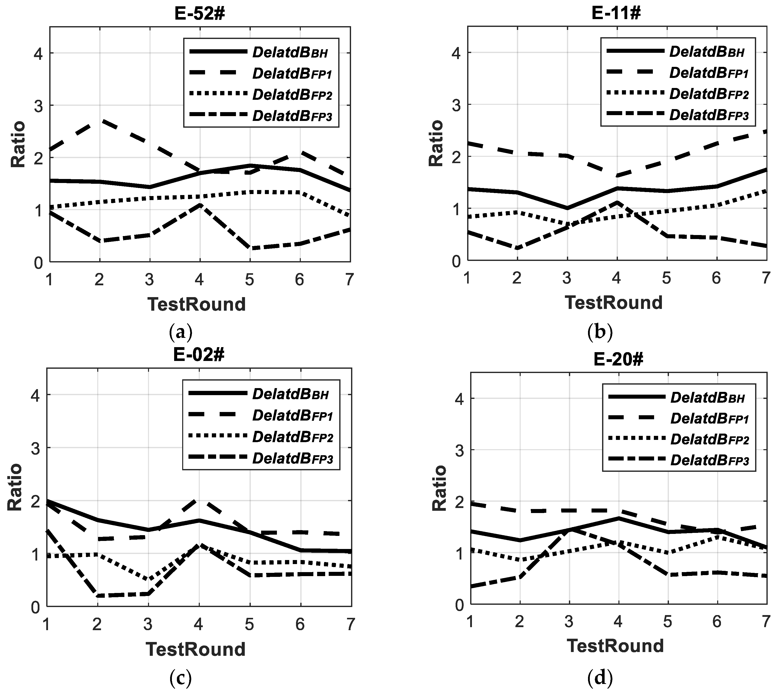 Applsci 10 01907 g015 Applsci 10 01907 g015