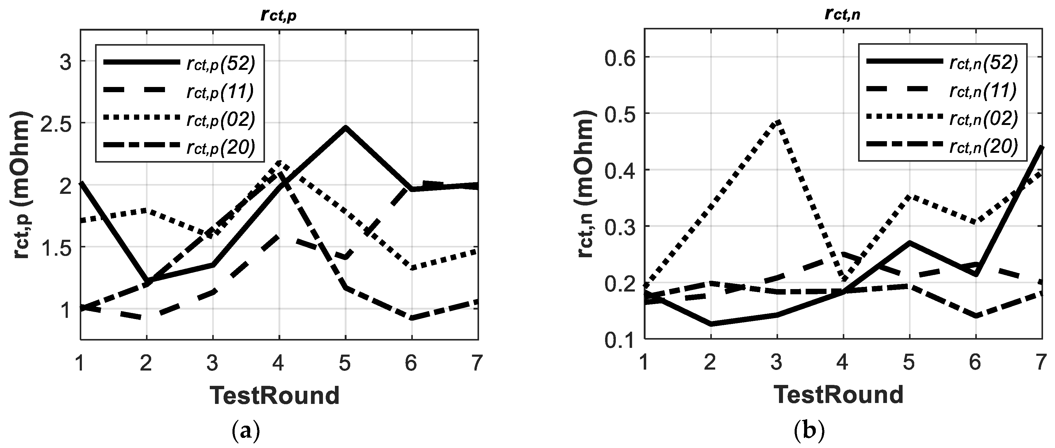 Applsci 10 01907 g017 Applsci 10 01907 g017