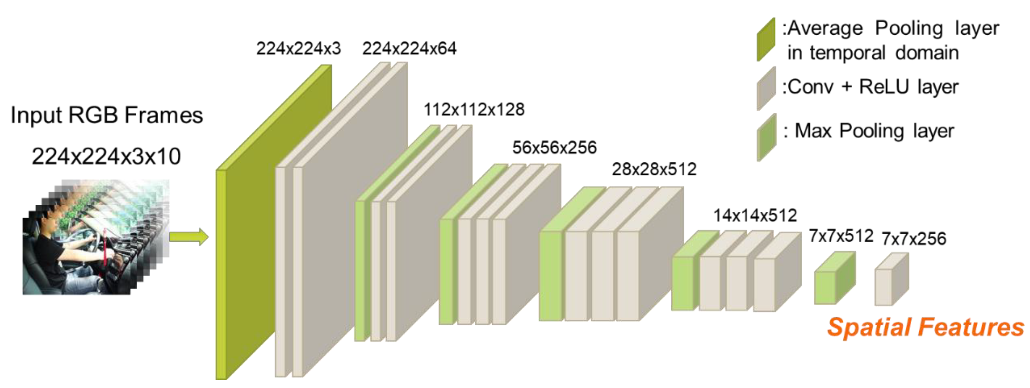 Applsci 10 01908 g002 Applsci 10 01908 g002