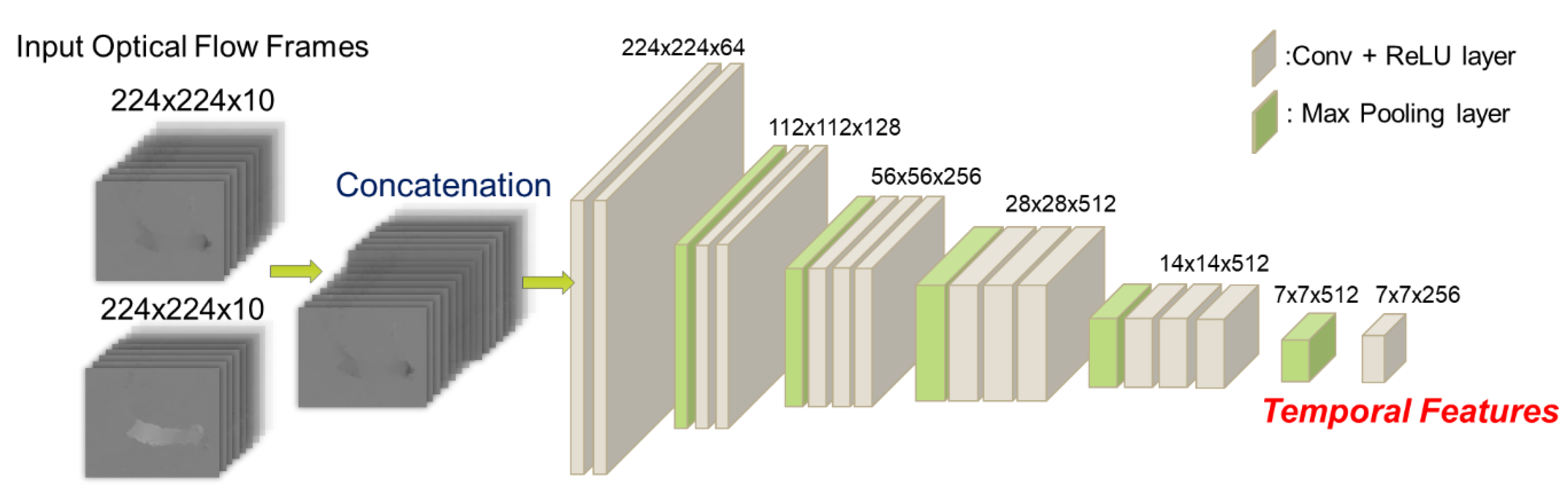 Applsci 10 01908 g003 Applsci 10 01908 g003