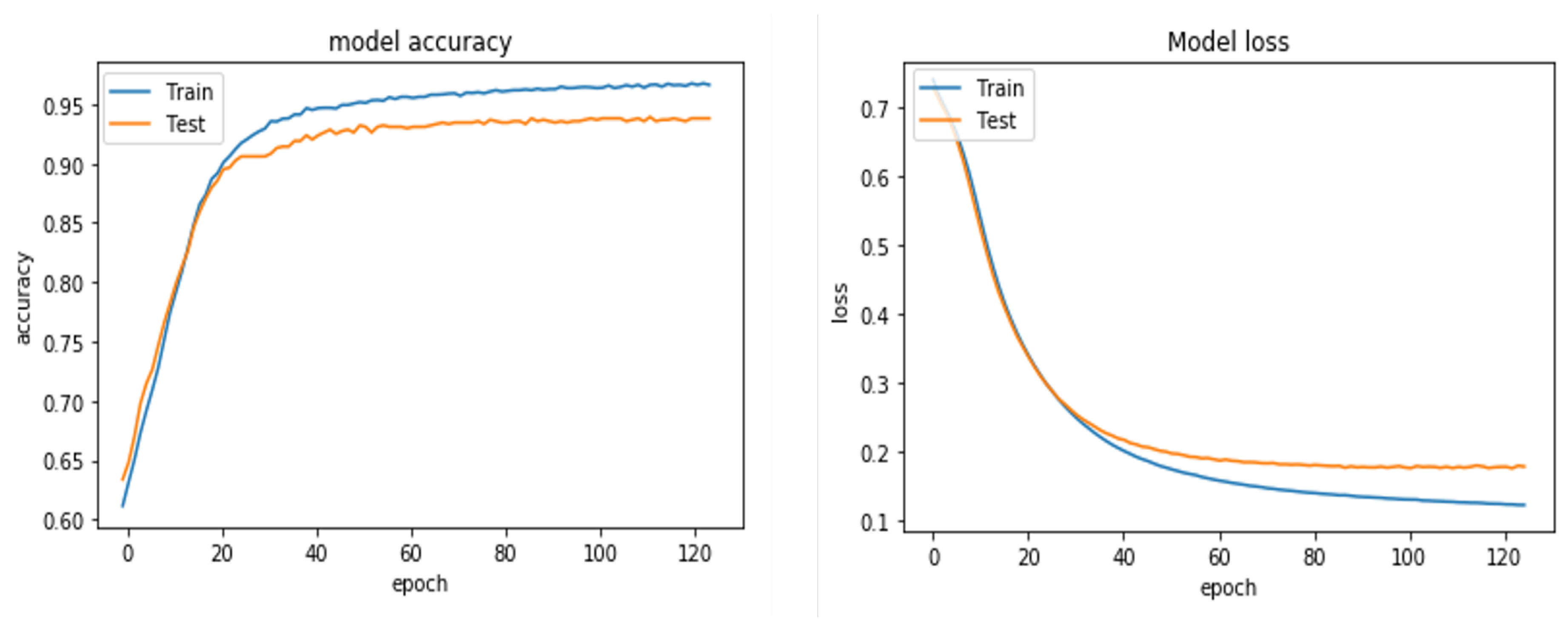 Applsci 10 01909 g006 Applsci 10 01909 g006