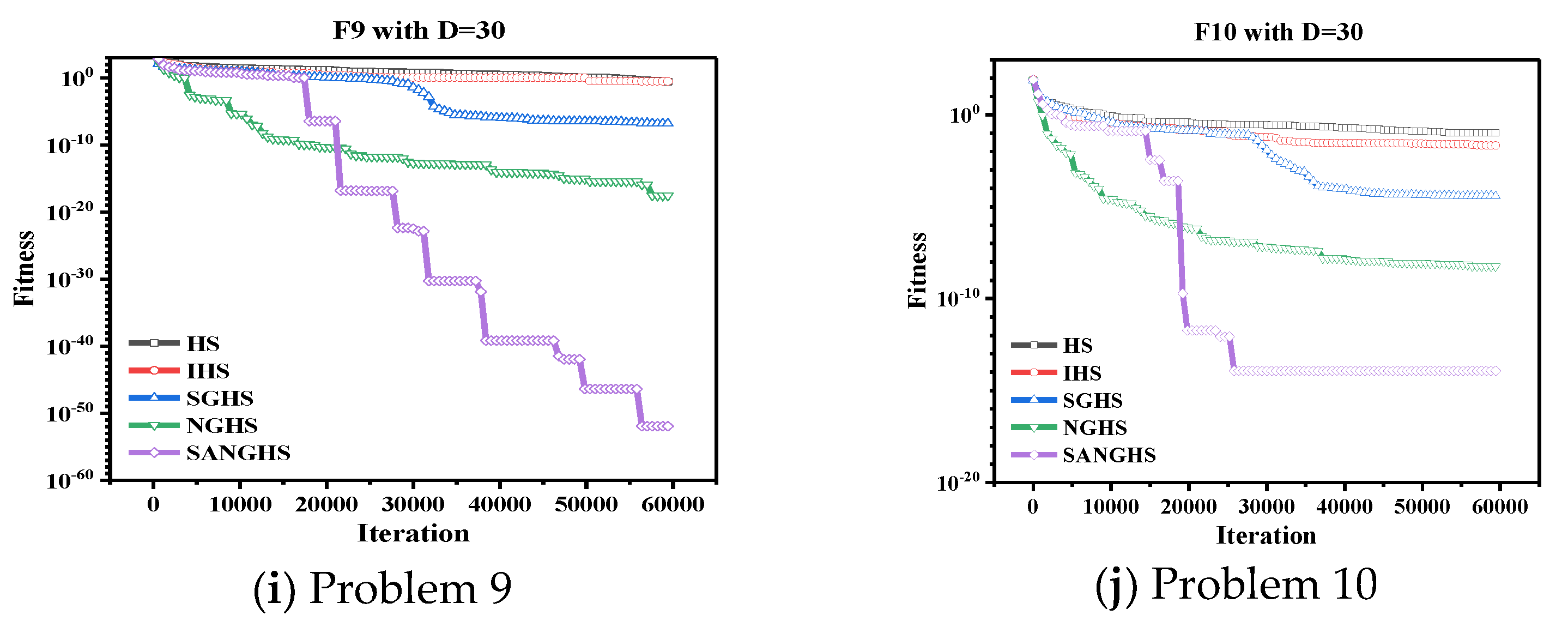 Applsci 10 01910 g002b