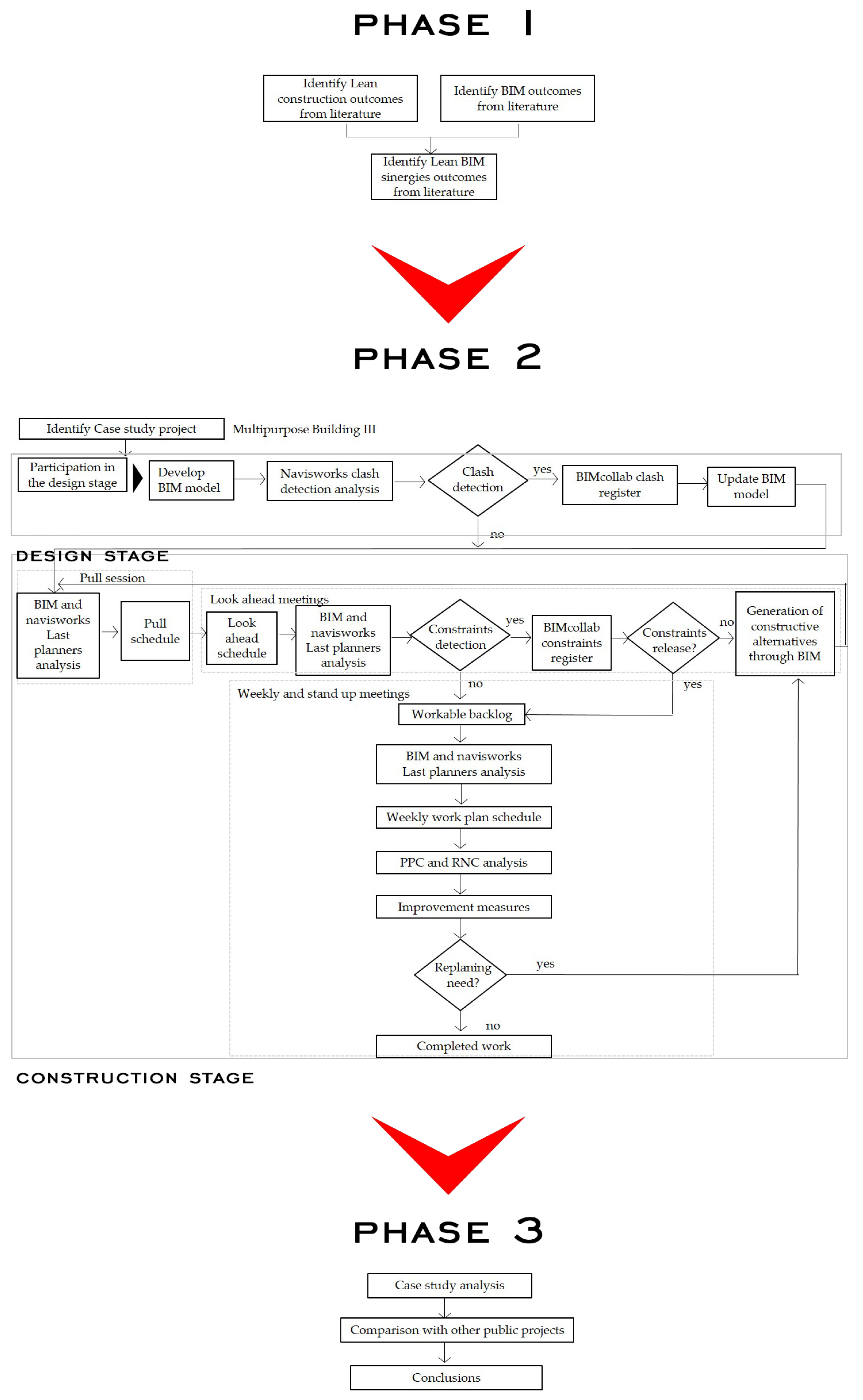 Applsci 10 01913 g003 Applsci 10 01913 g003