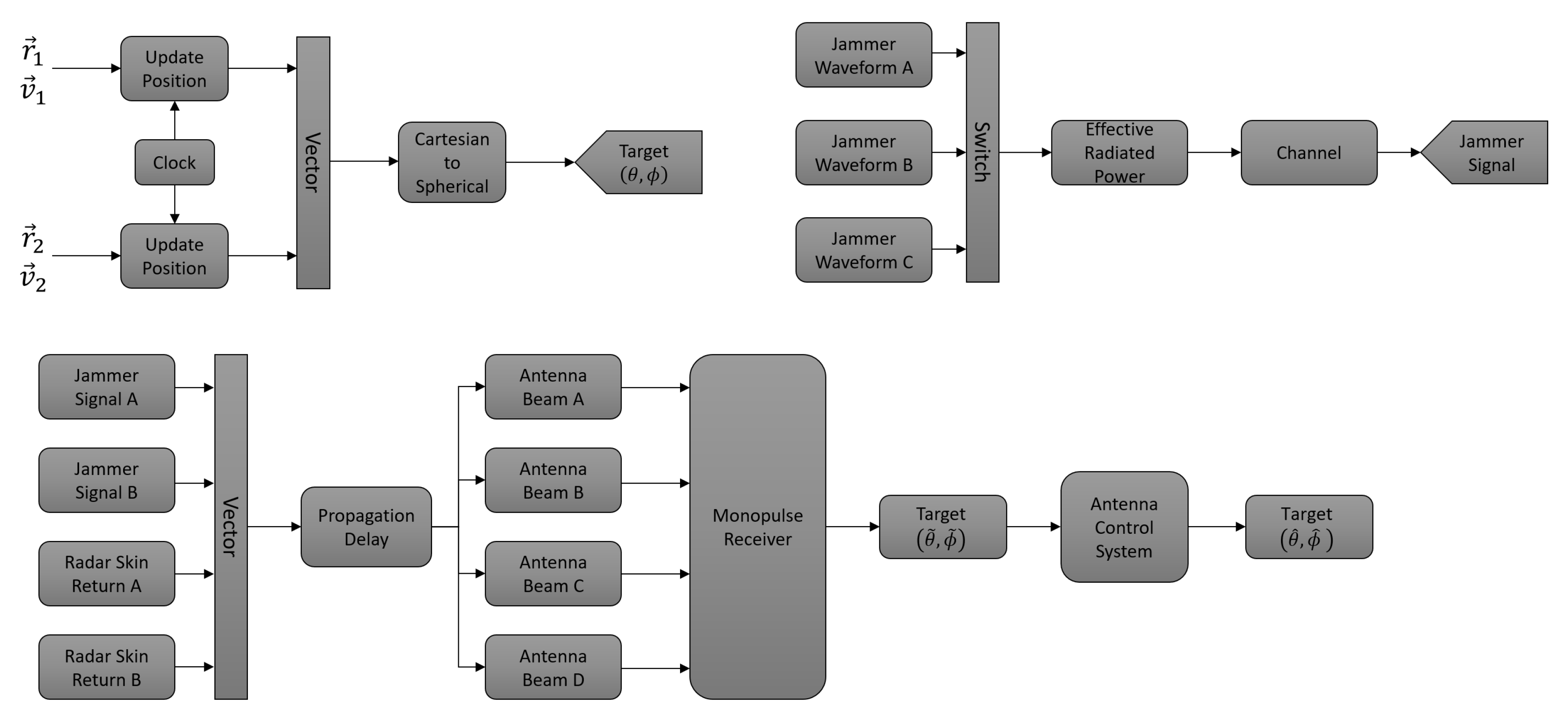 Applsci 10 01914 g006 550