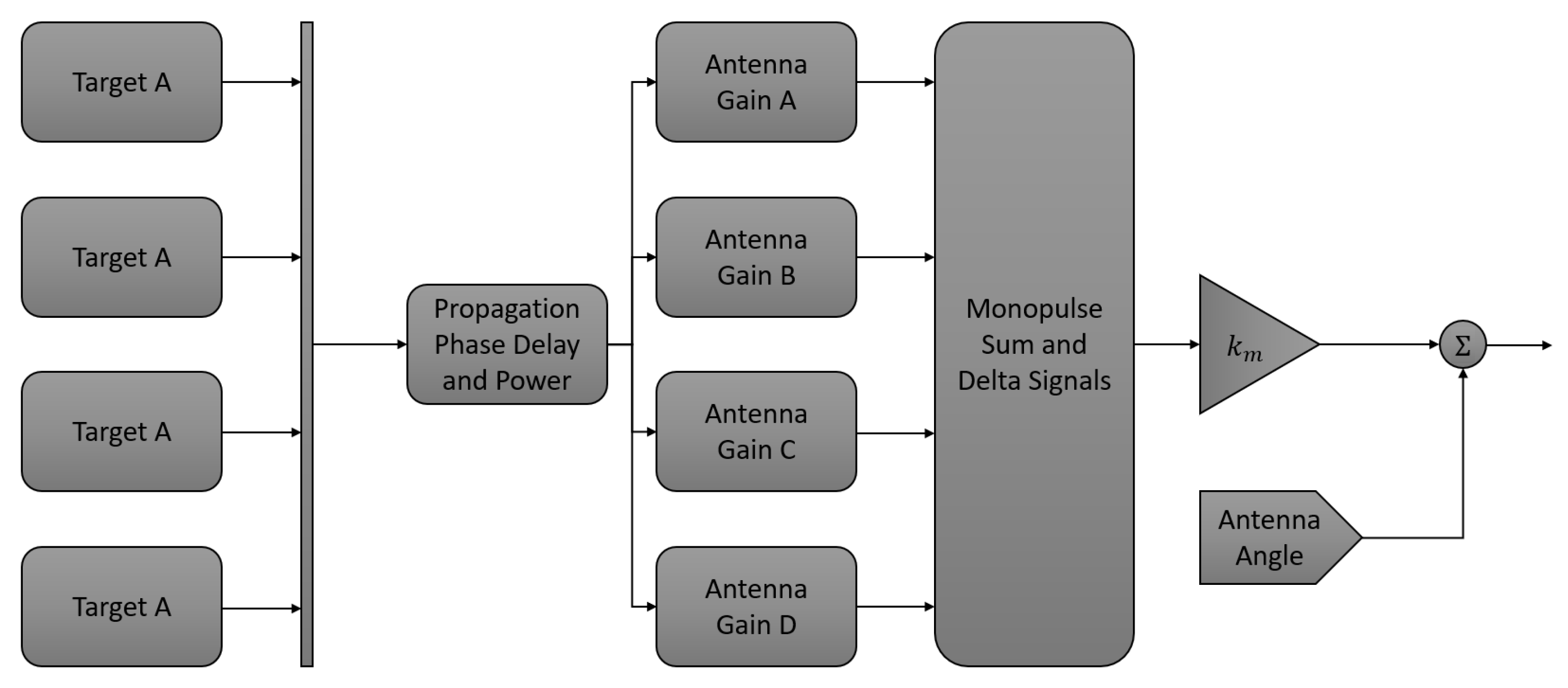 Applsci 10 01914 g009 550