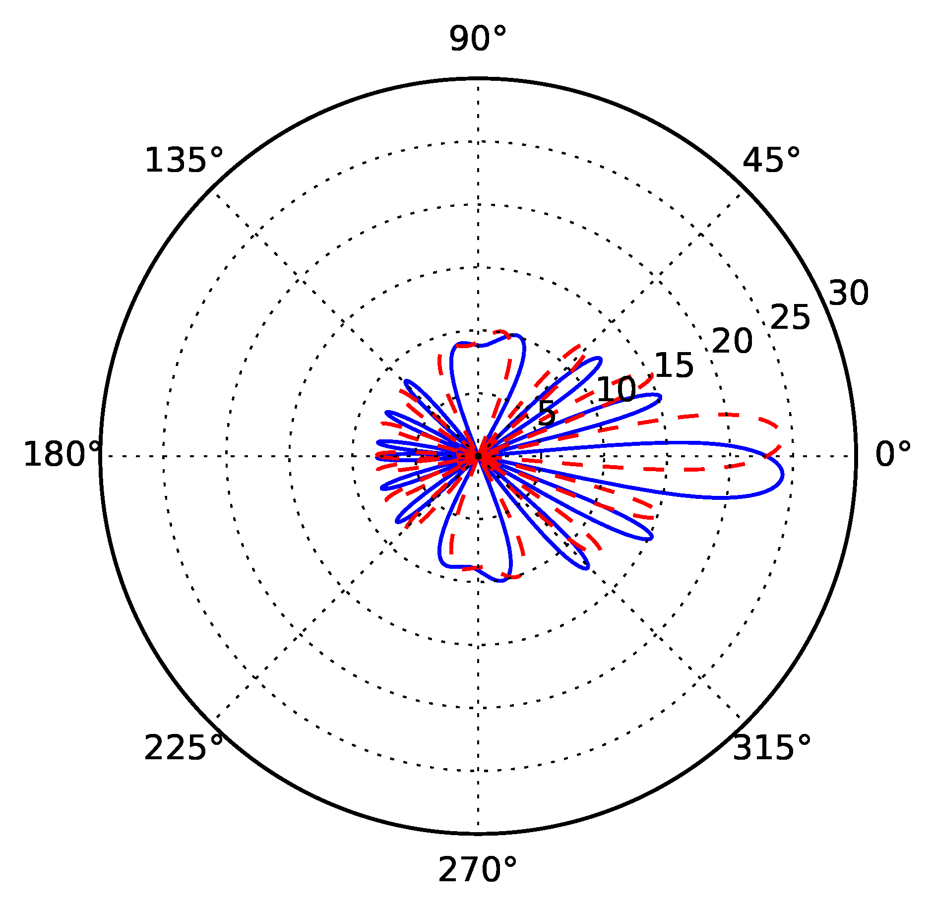 Applsci 10 01914 g010 550