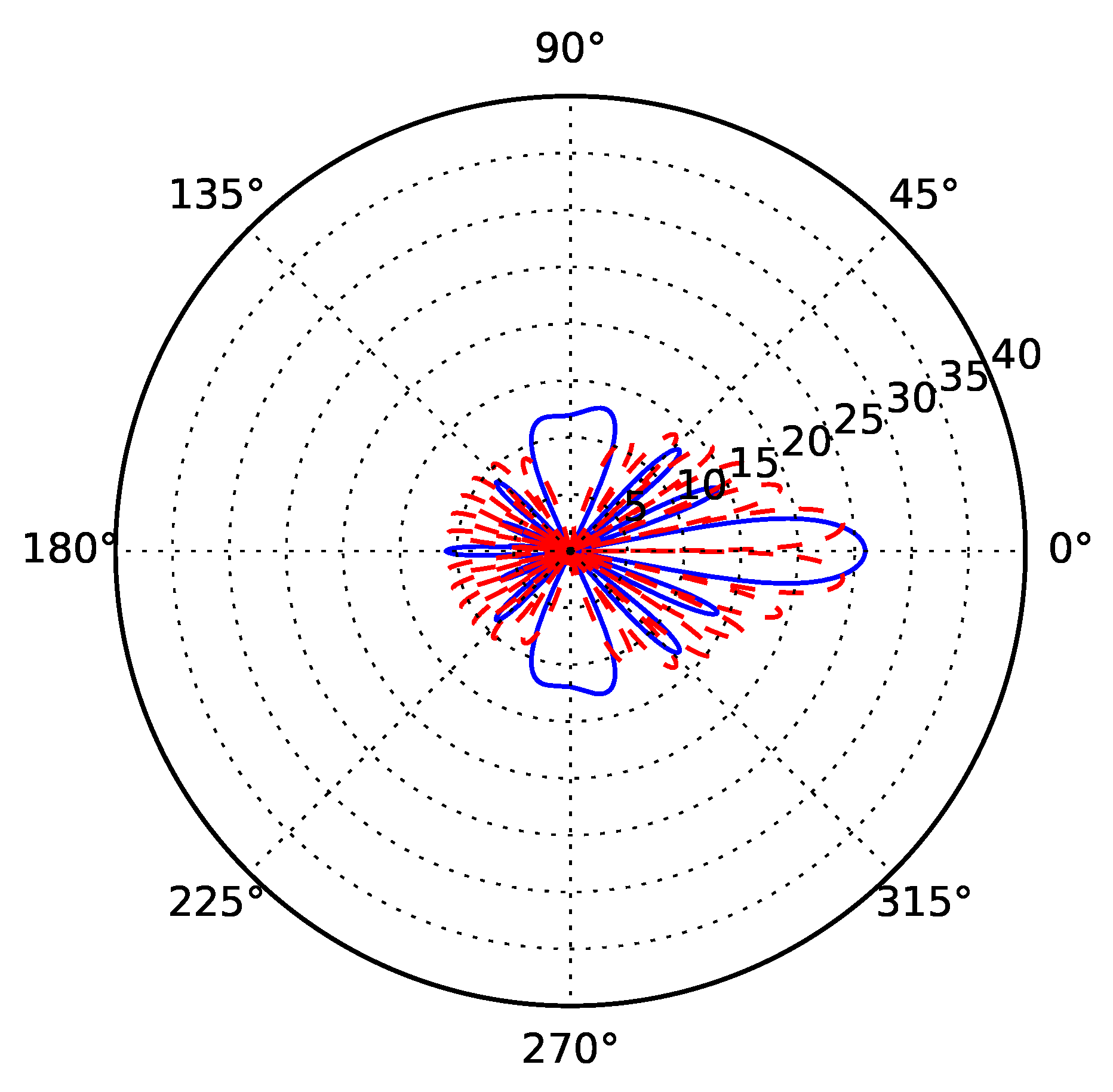 Applsci 10 01914 g011 550