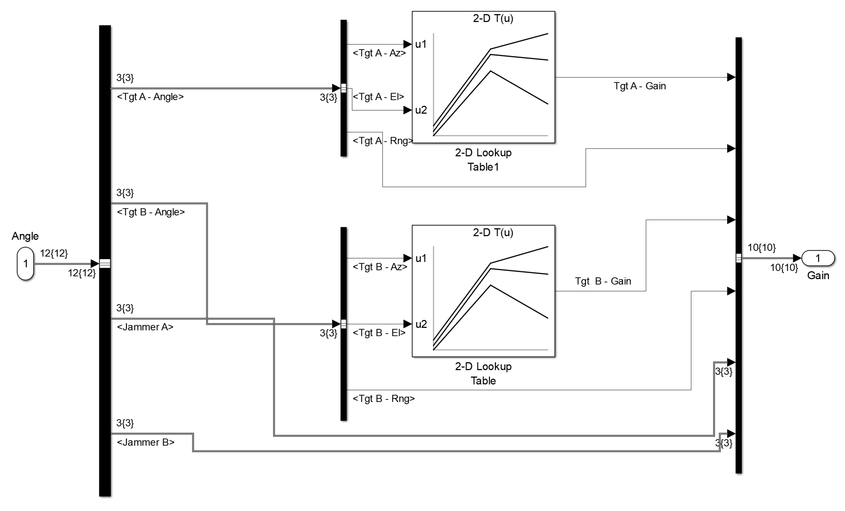 Applsci 10 01914 g012 550