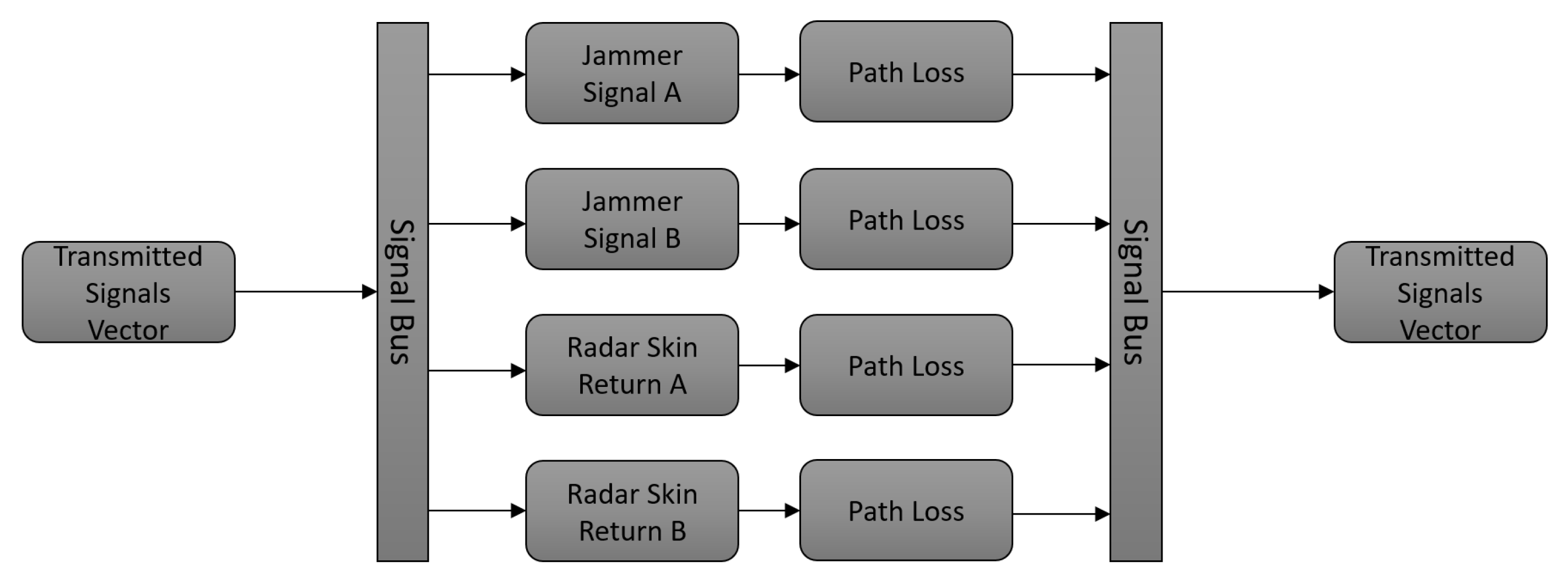 Applsci 10 01914 g013 550
