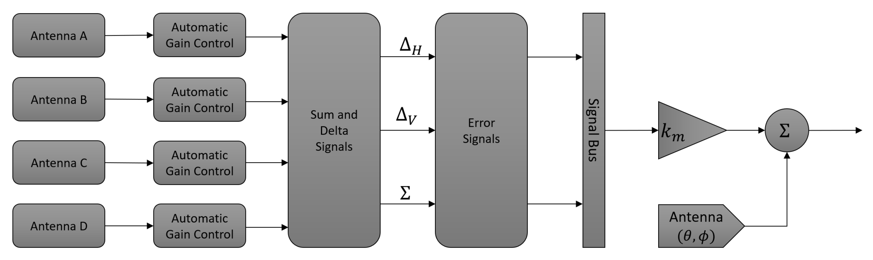 Applsci 10 01914 g014 550