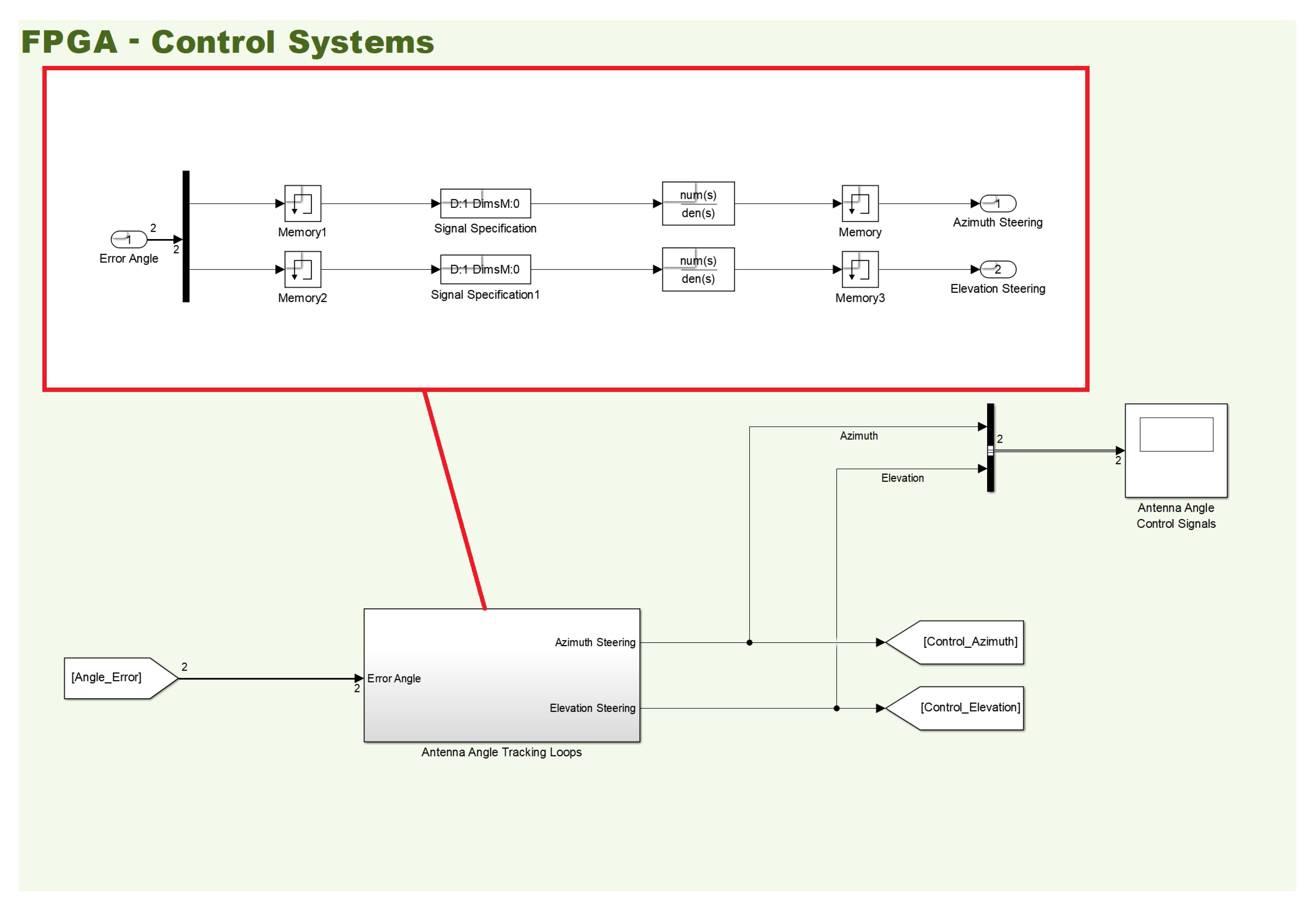 Applsci 10 01914 g015 550