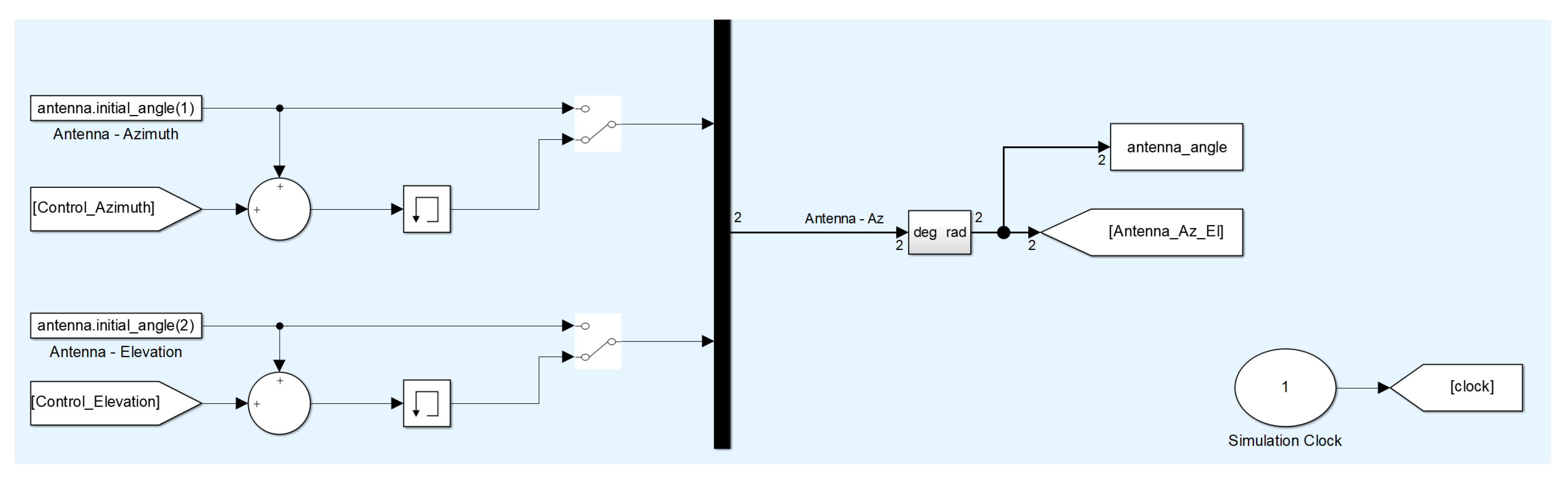 Applsci 10 01914 g016 550