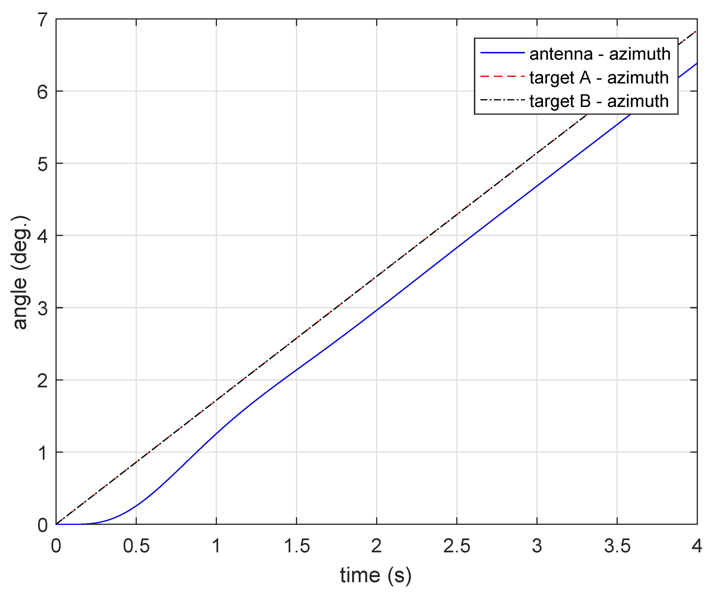 Applsci 10 01914 g017 550