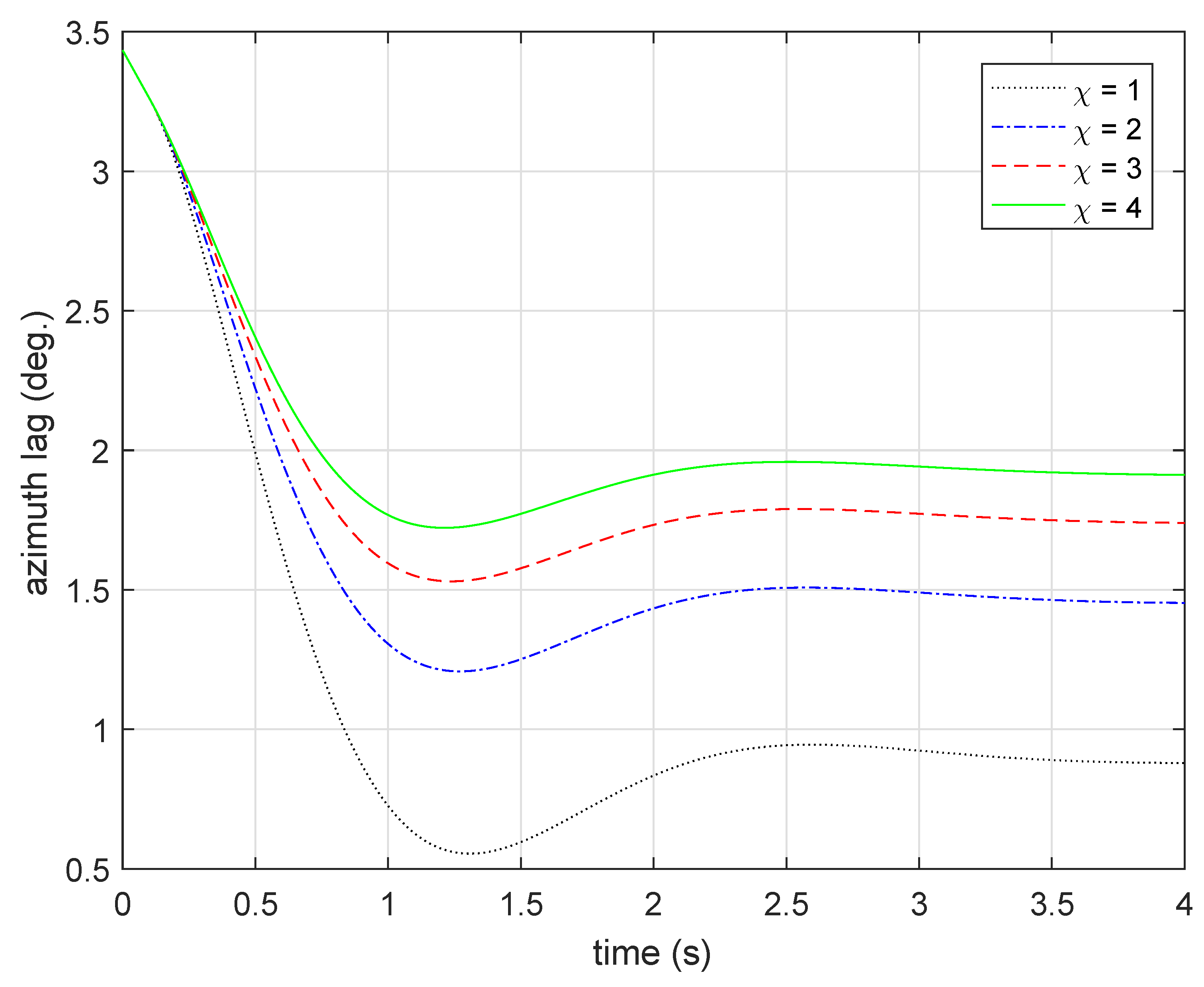Applsci 10 01914 g018 550