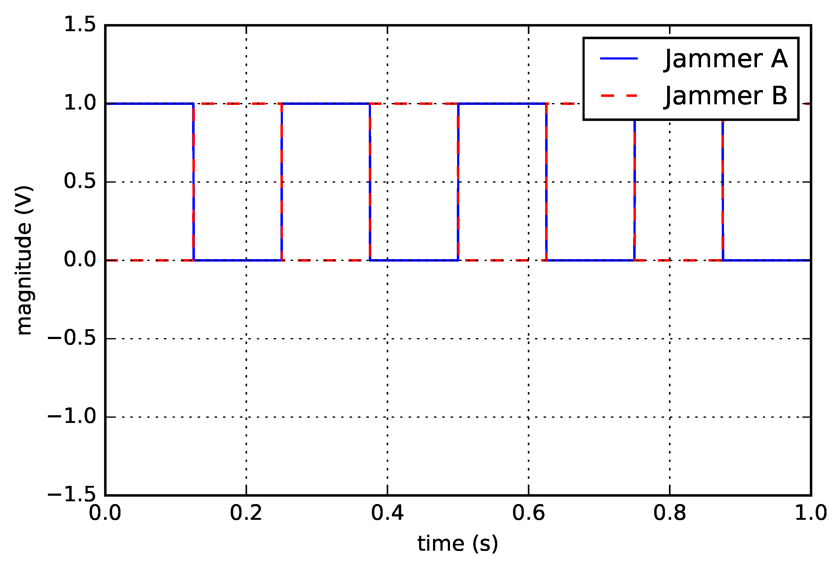 Applsci 10 01914 g019 550