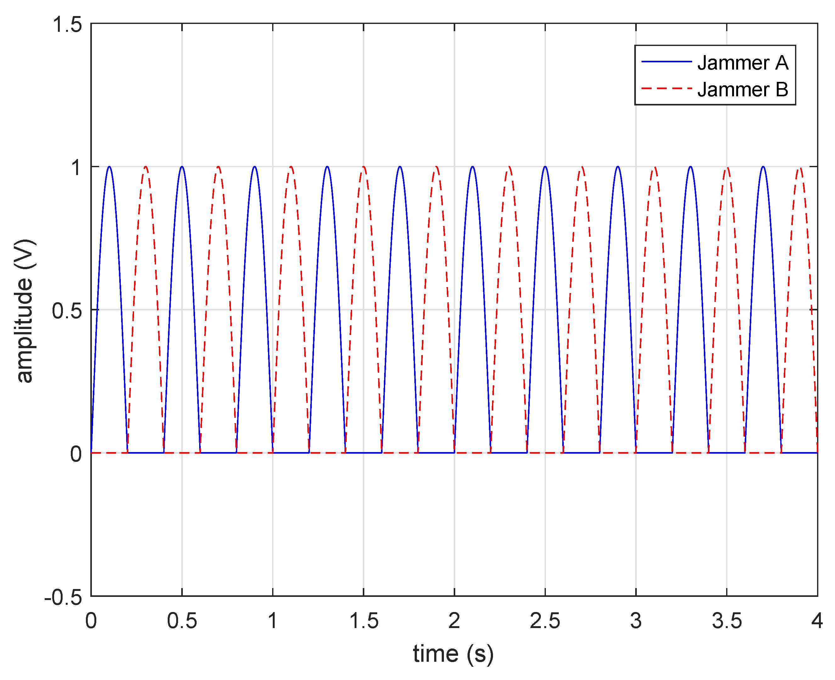 Applsci 10 01914 g022 550