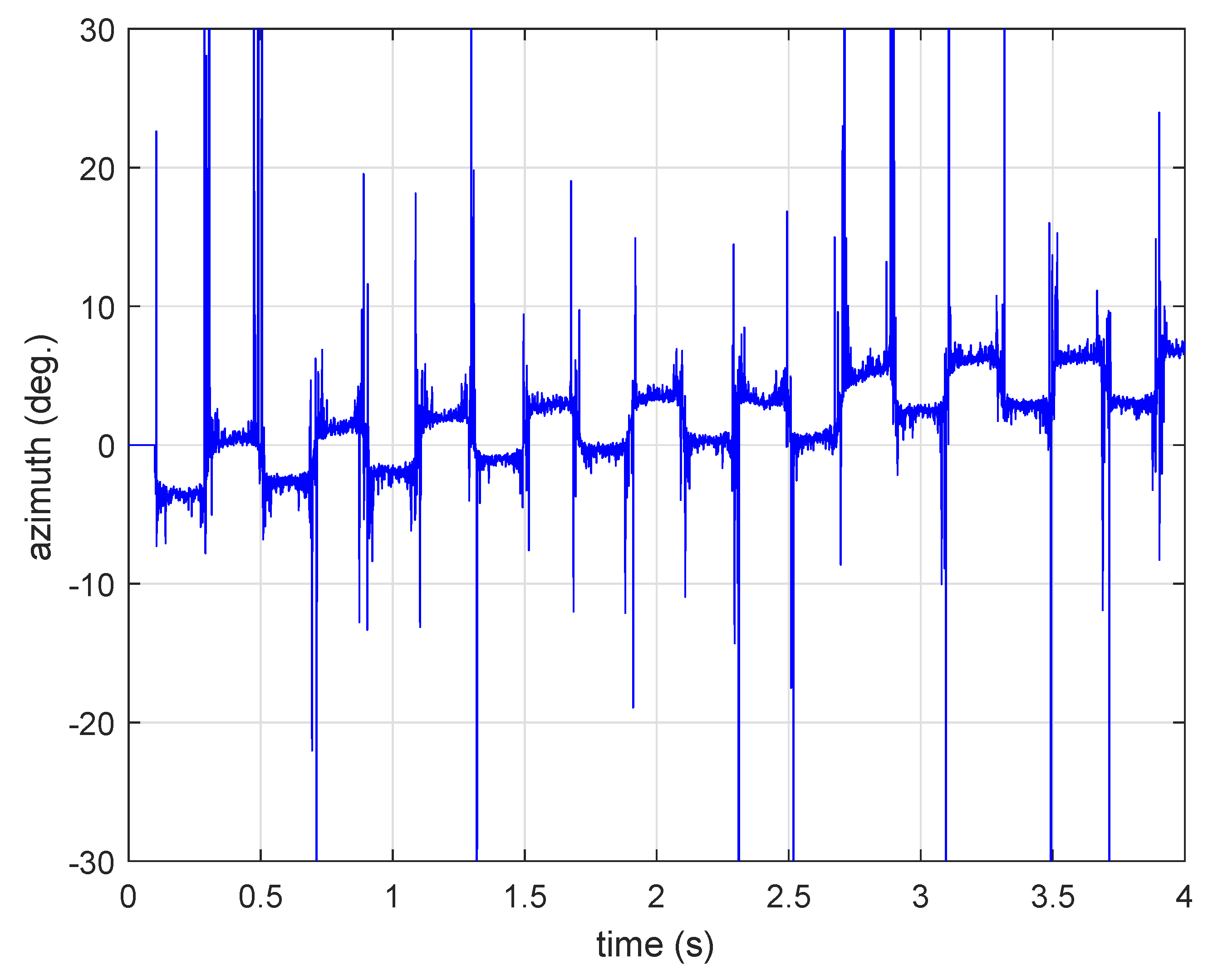 Applsci 10 01914 g023 550