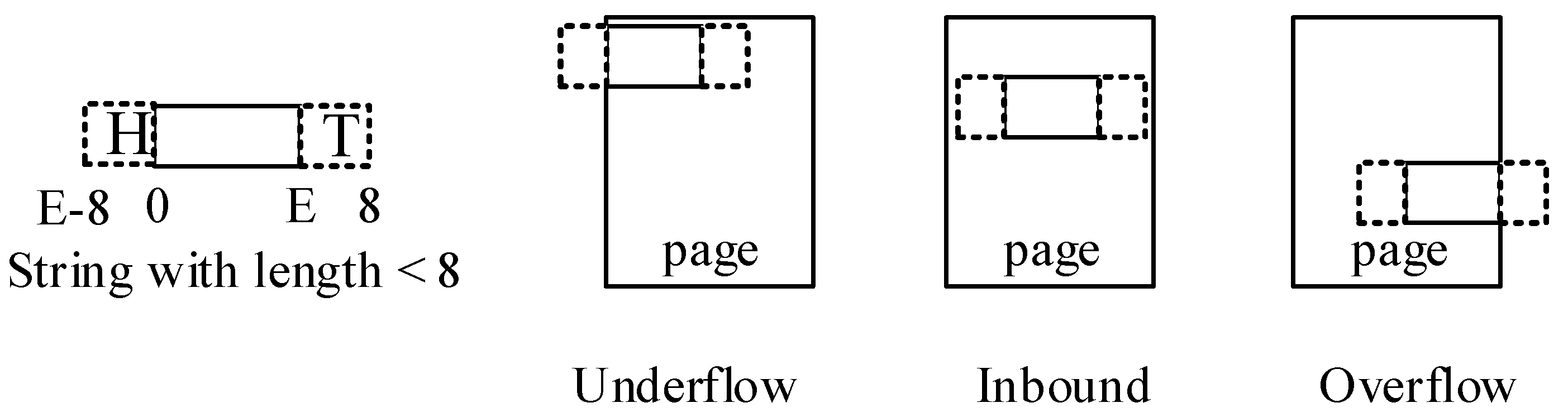 Applsci 10 01915 g006