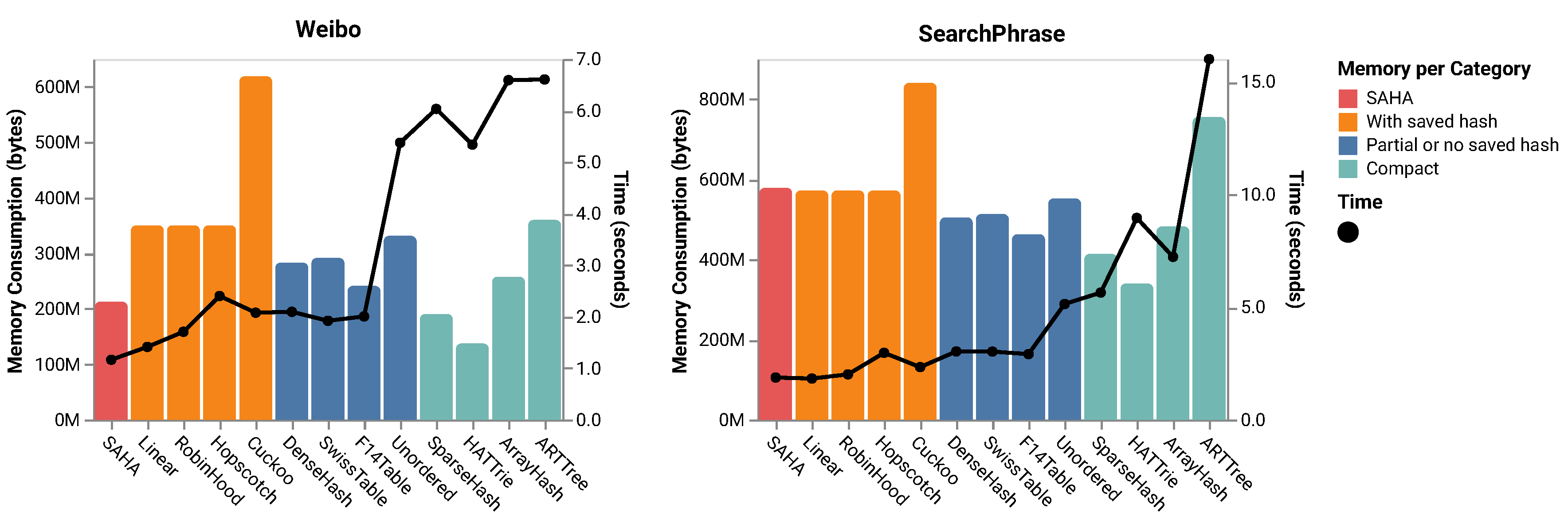 Applsci 10 01915 g010