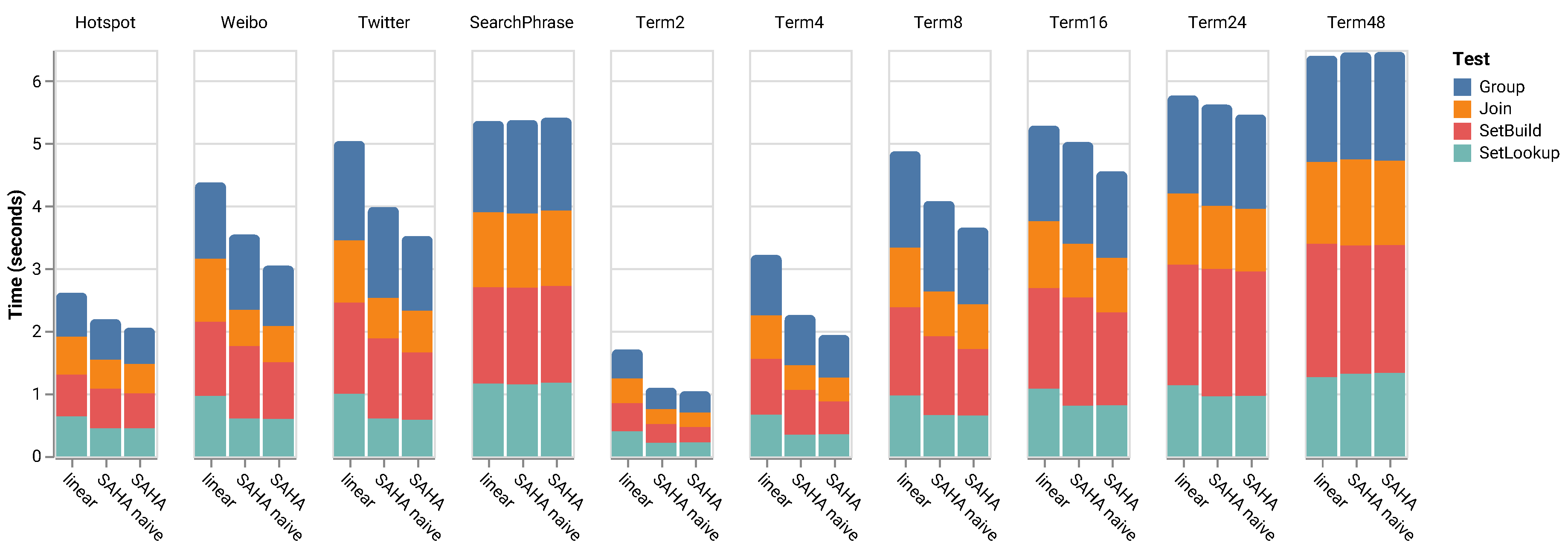 Applsci 10 01915 g012