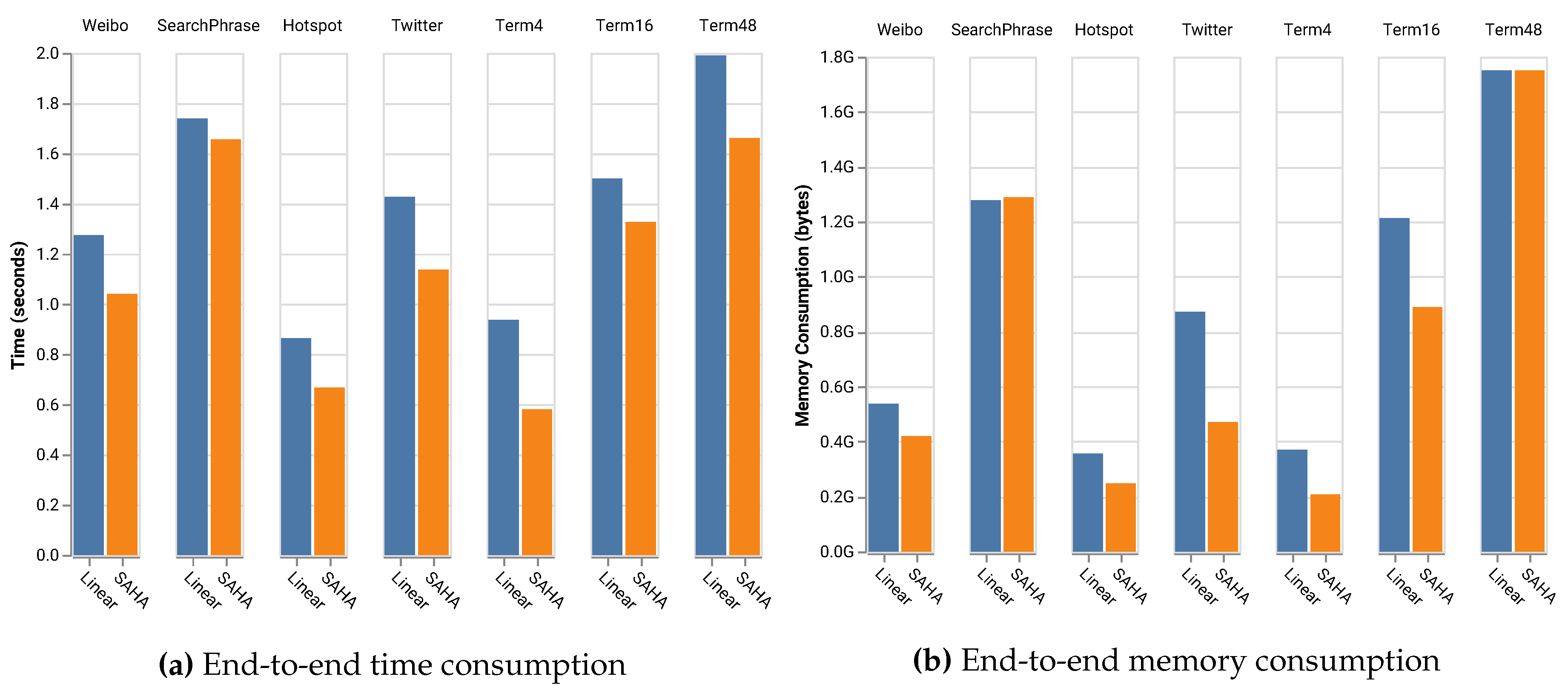 Applsci 10 01915 g015