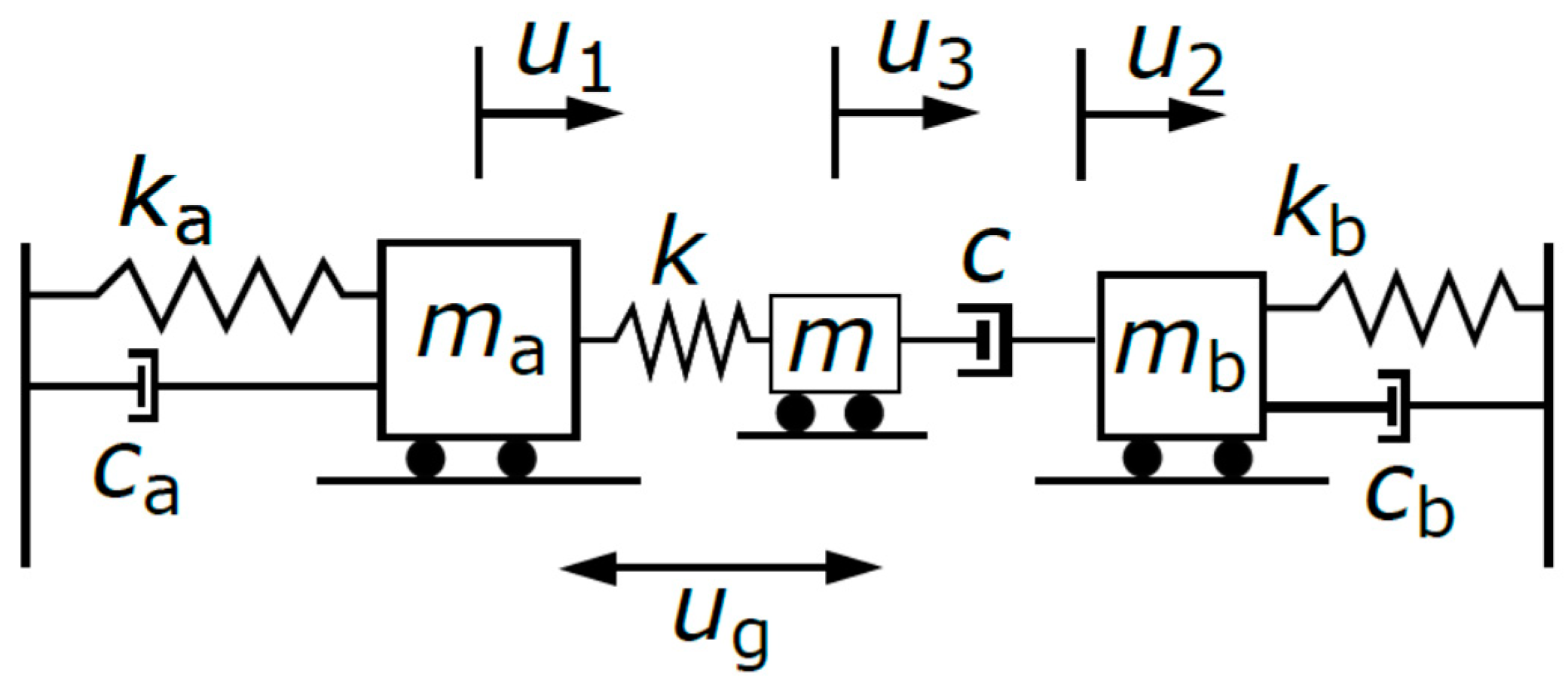 Applsci 10 01918 g001