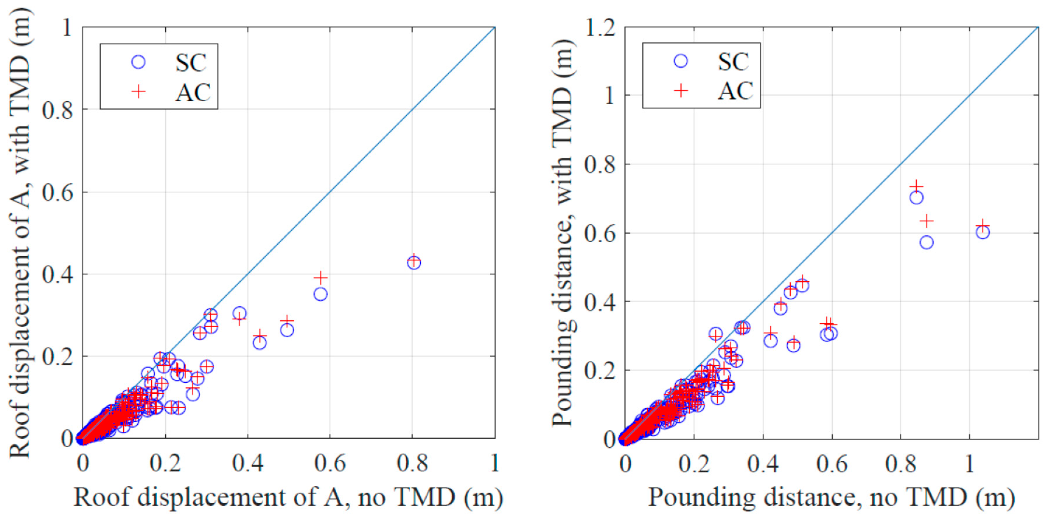 Applsci 10 01918 g007