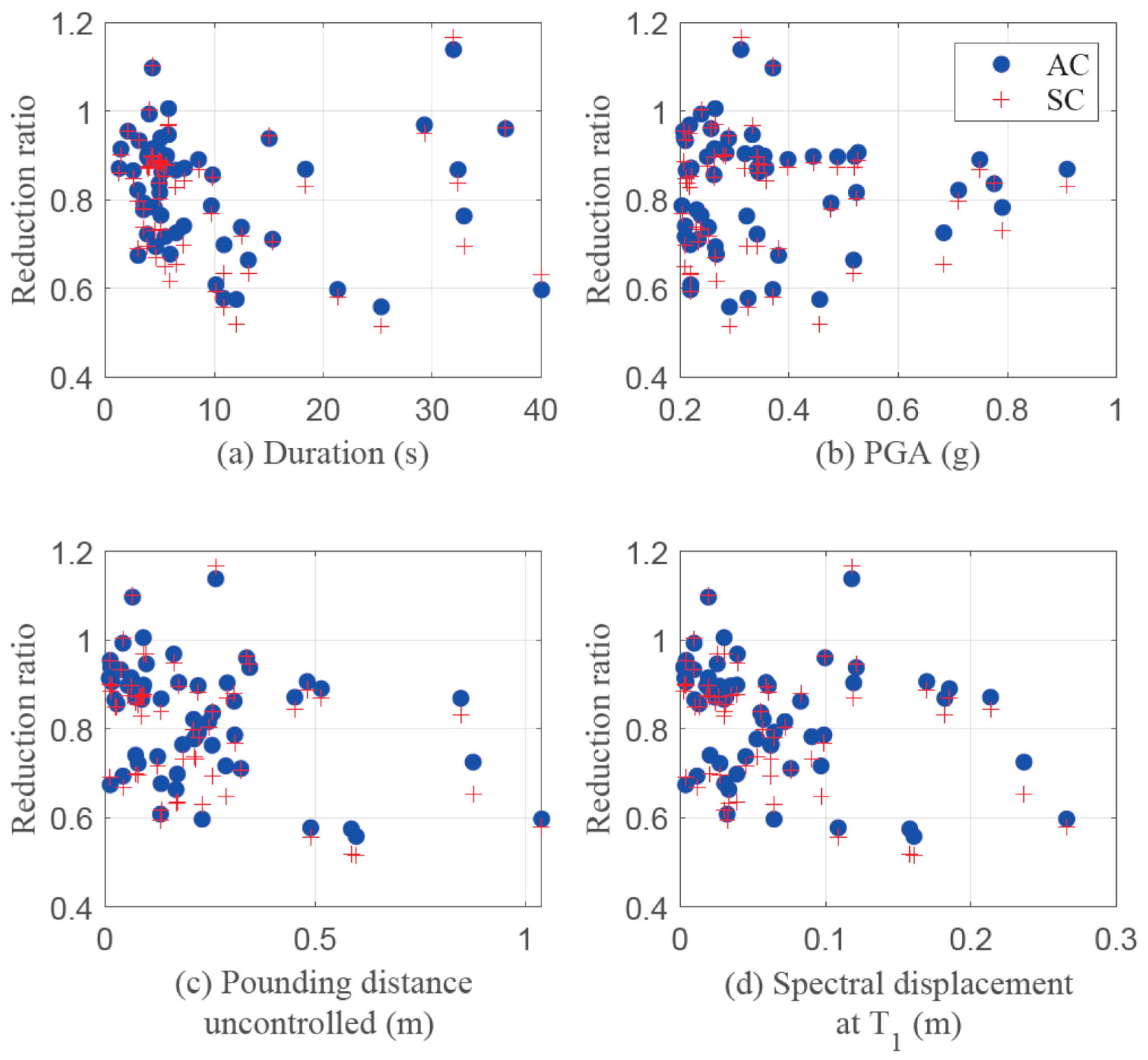 Applsci 10 01918 g008