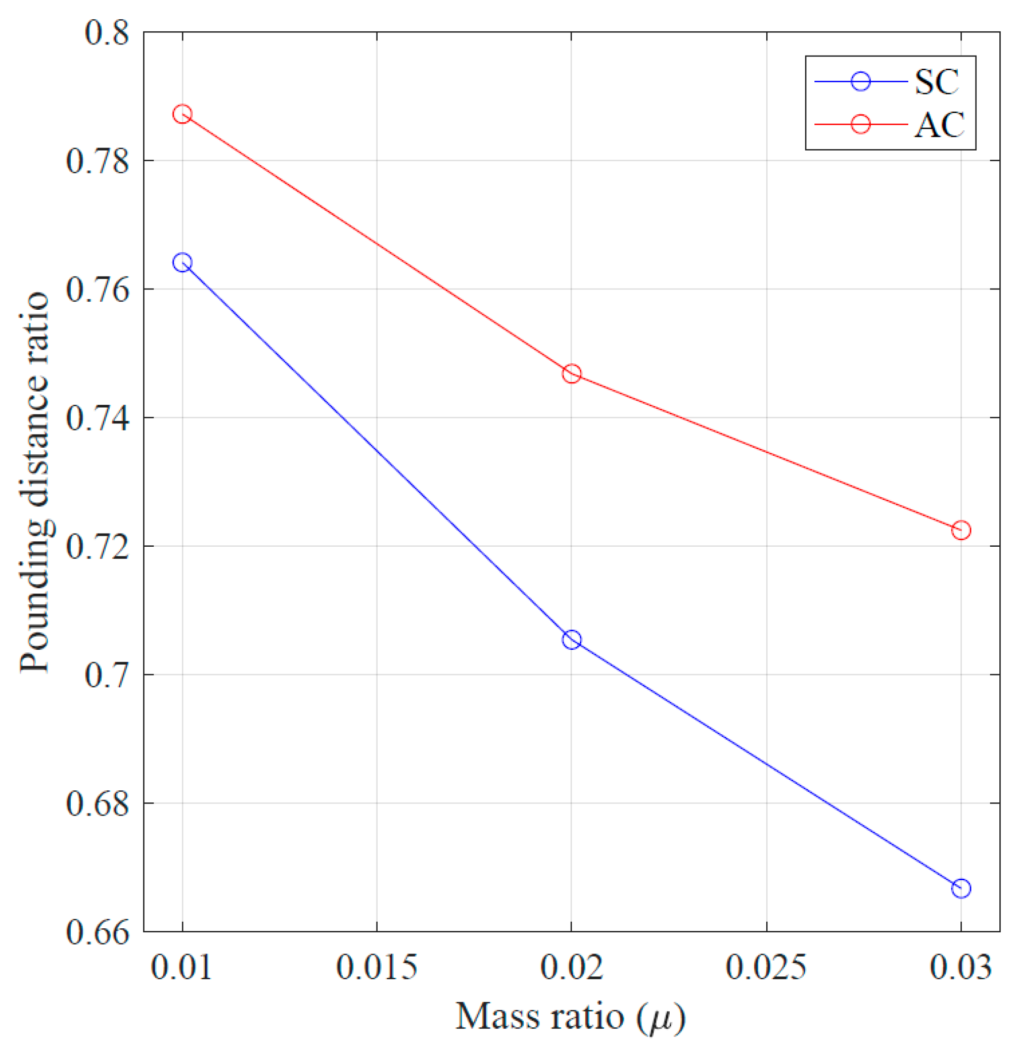 Applsci 10 01918 g009